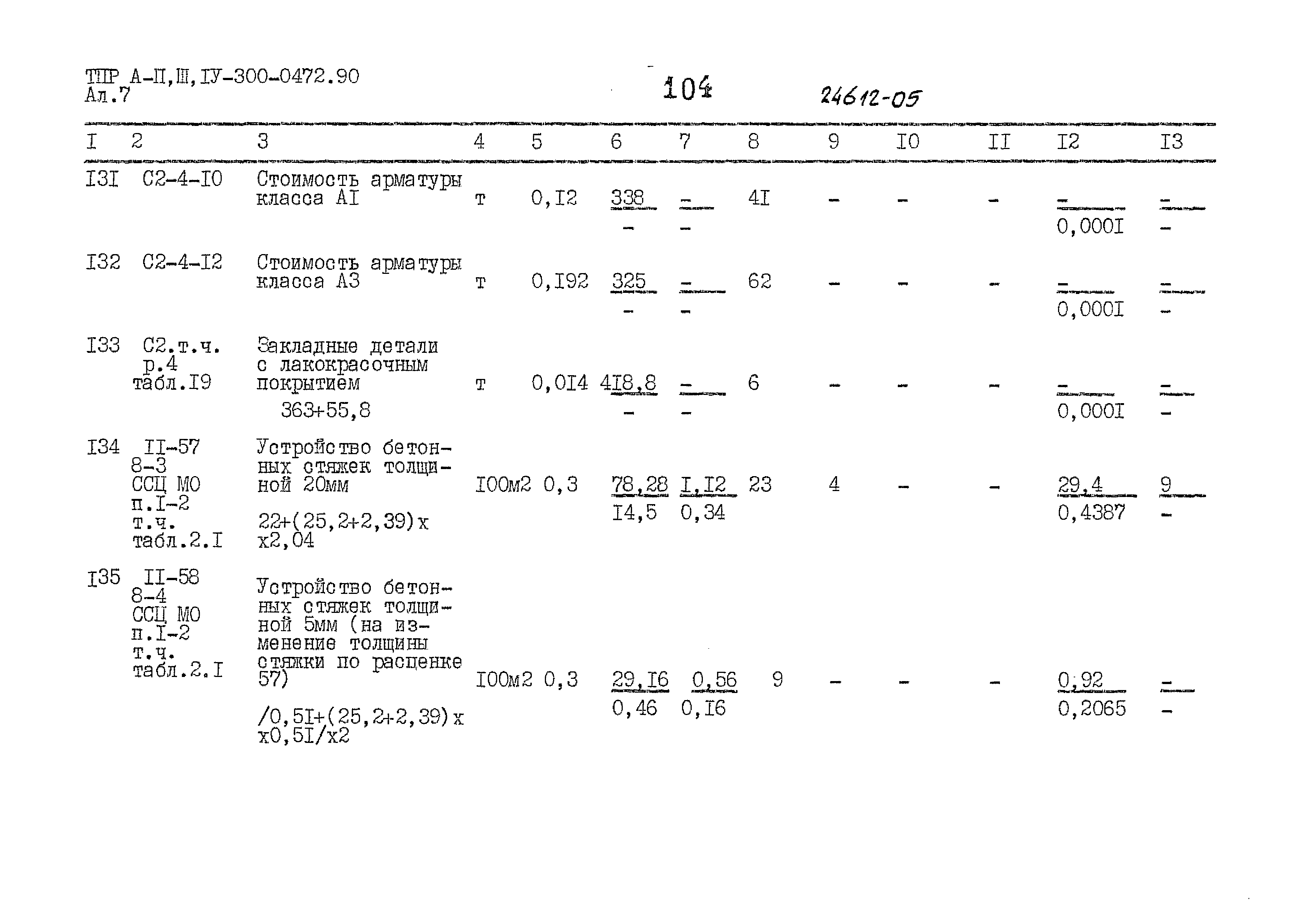 Типовые проектные решения А-II,III,IV-300-0472.90