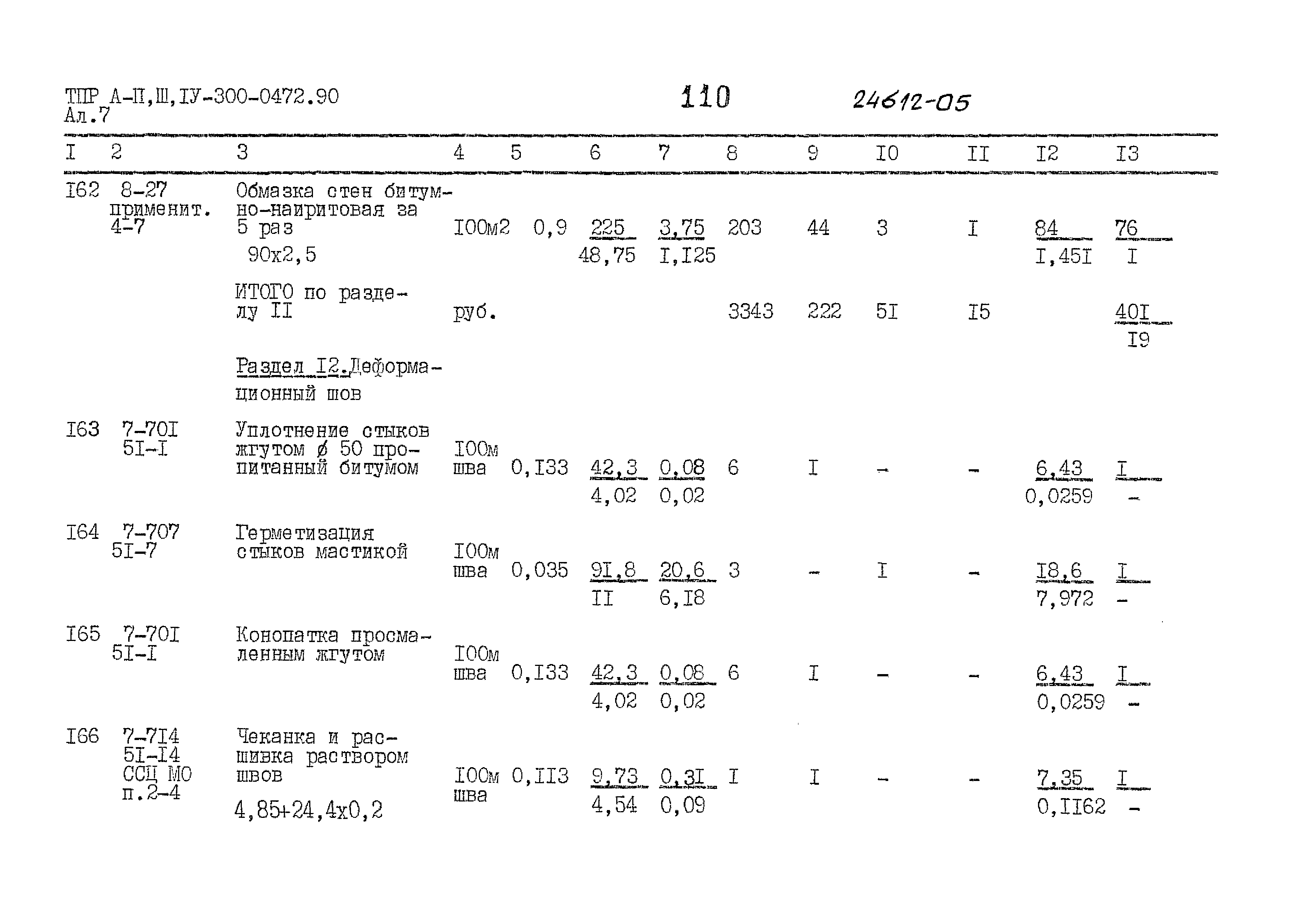 Типовые проектные решения А-II,III,IV-300-0472.90