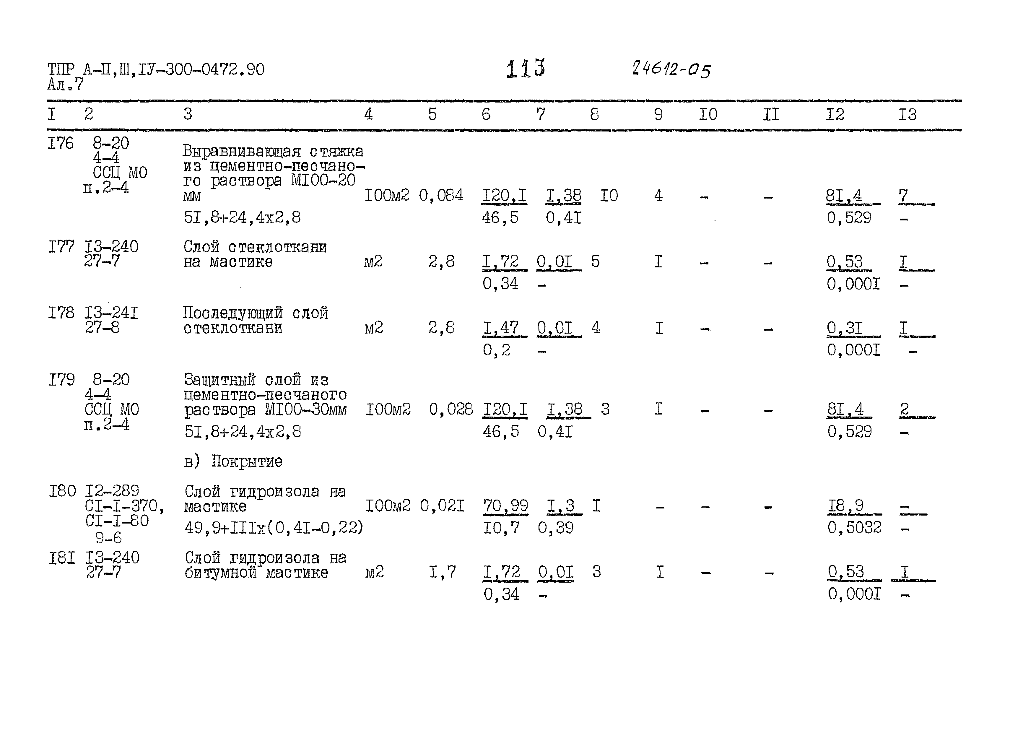 Типовые проектные решения А-II,III,IV-300-0472.90