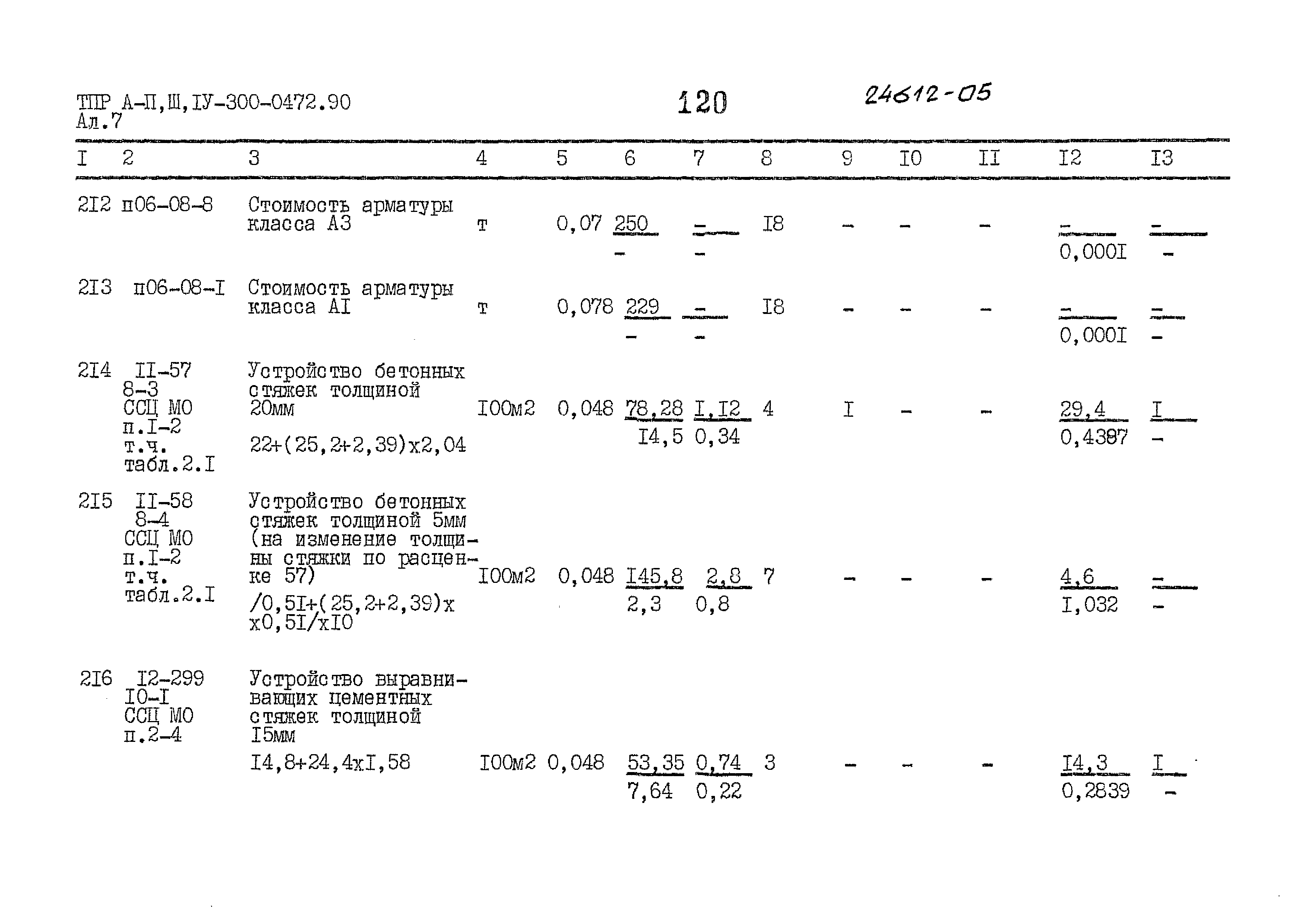 Типовые проектные решения А-II,III,IV-300-0472.90