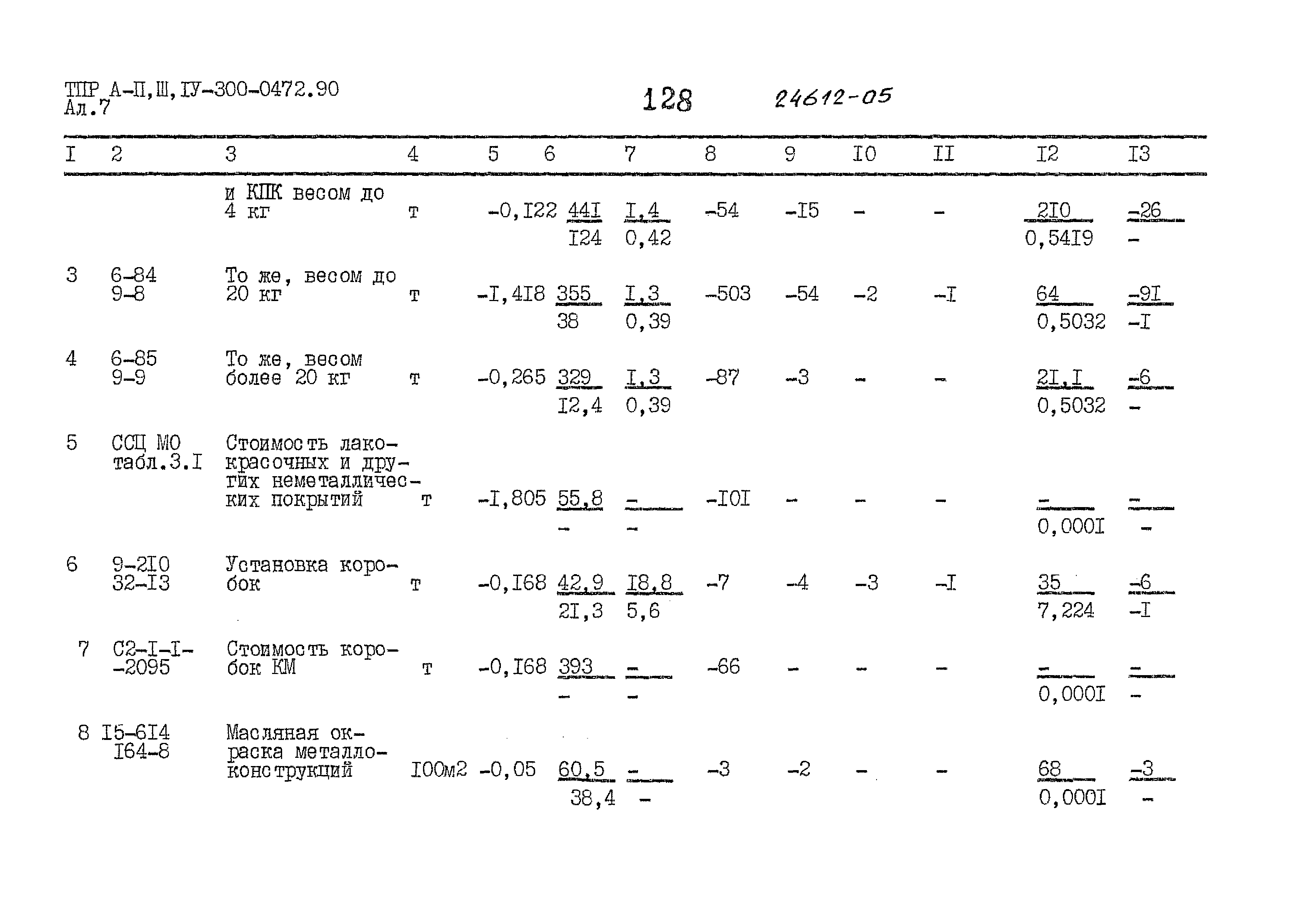 Типовые проектные решения А-II,III,IV-300-0472.90