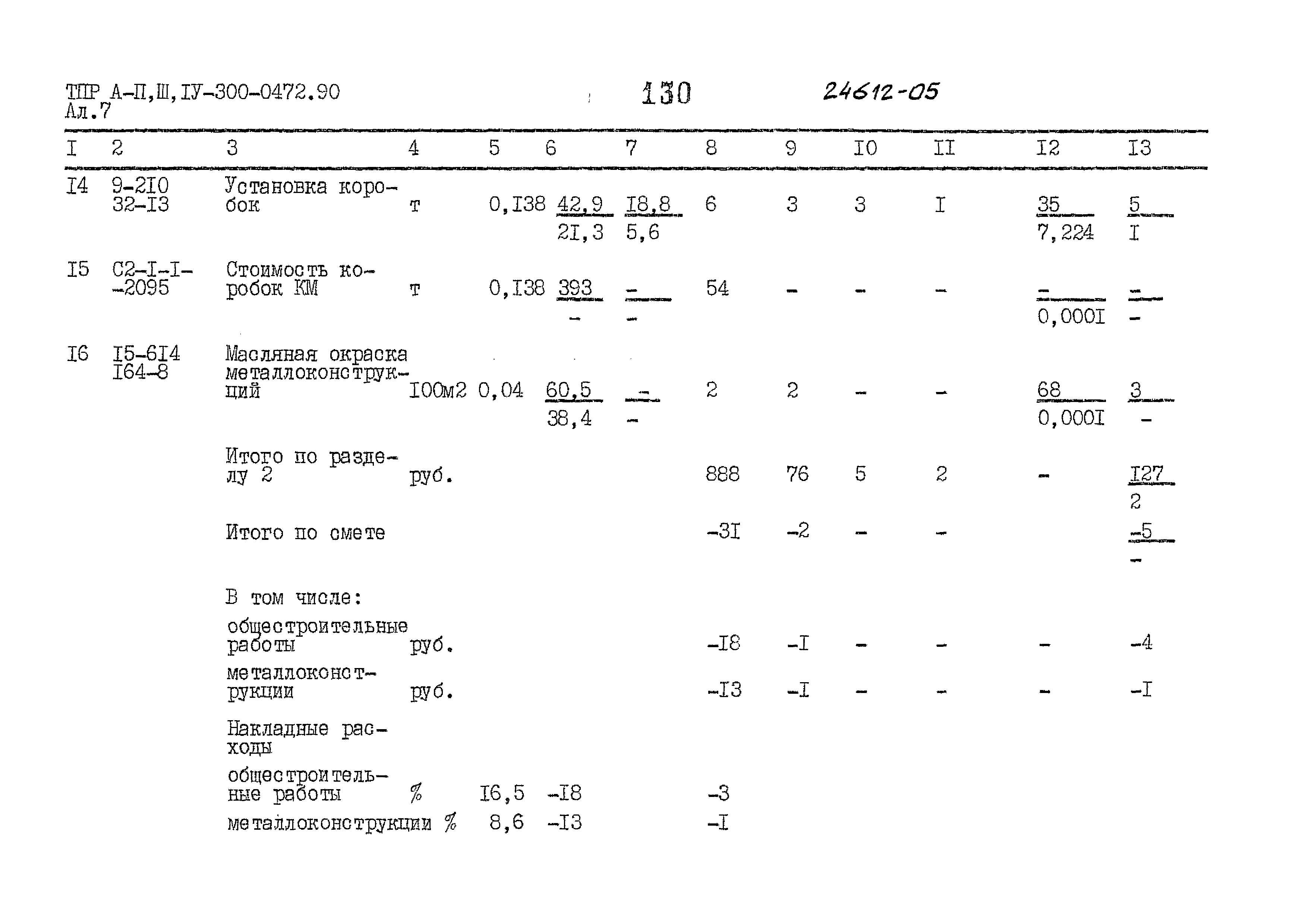 Типовые проектные решения А-II,III,IV-300-0472.90