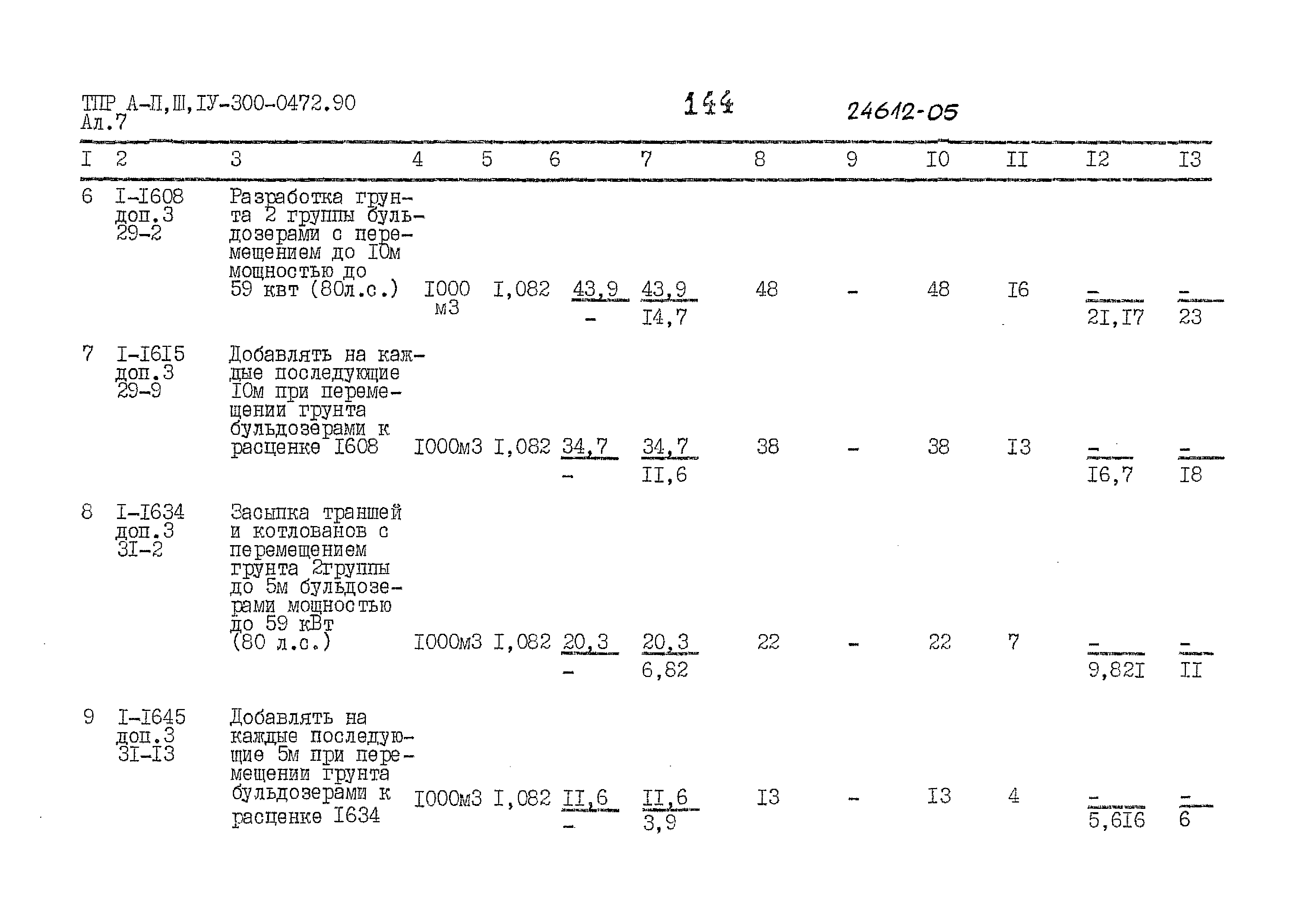 Типовые проектные решения А-II,III,IV-300-0472.90