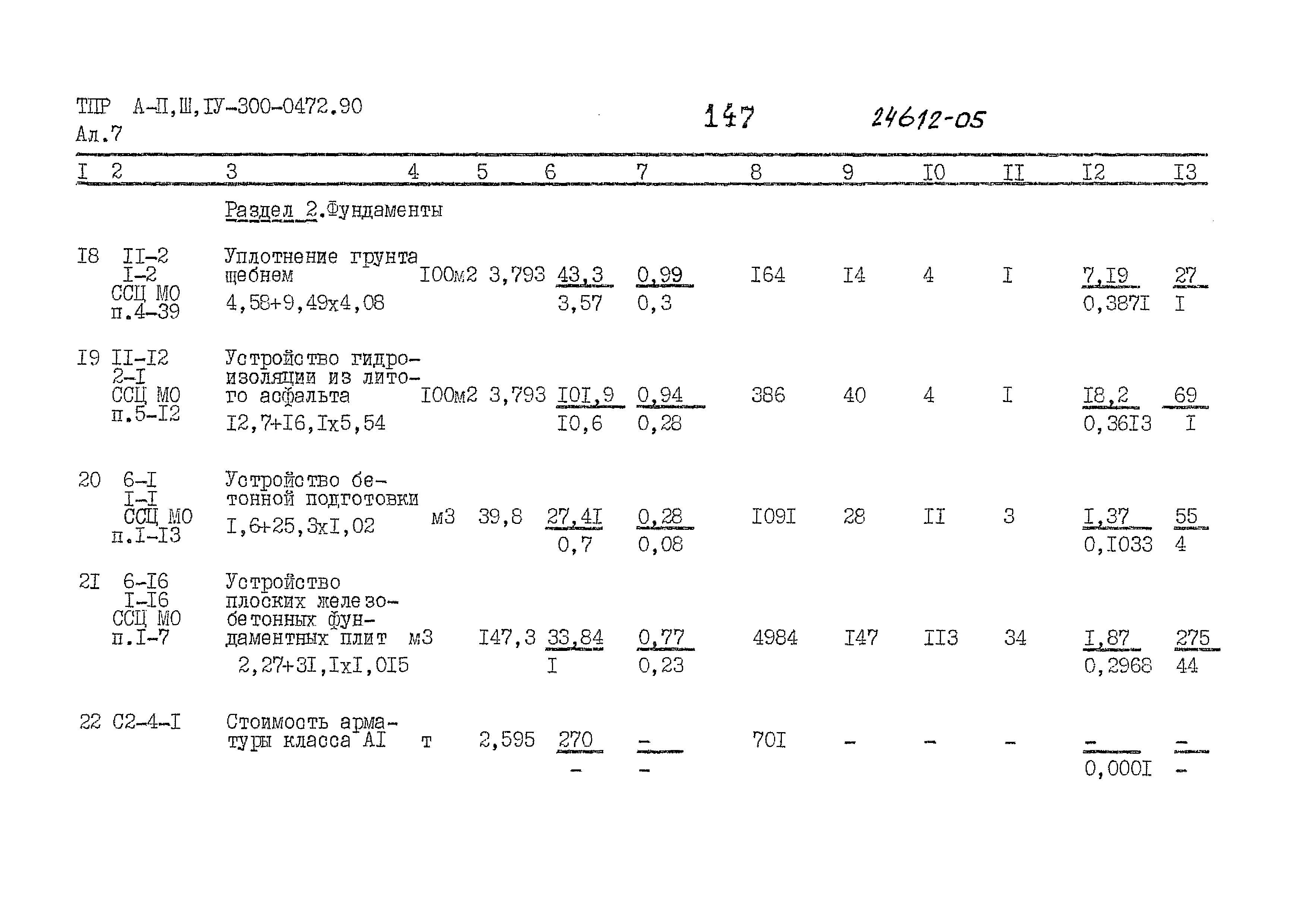 Типовые проектные решения А-II,III,IV-300-0472.90