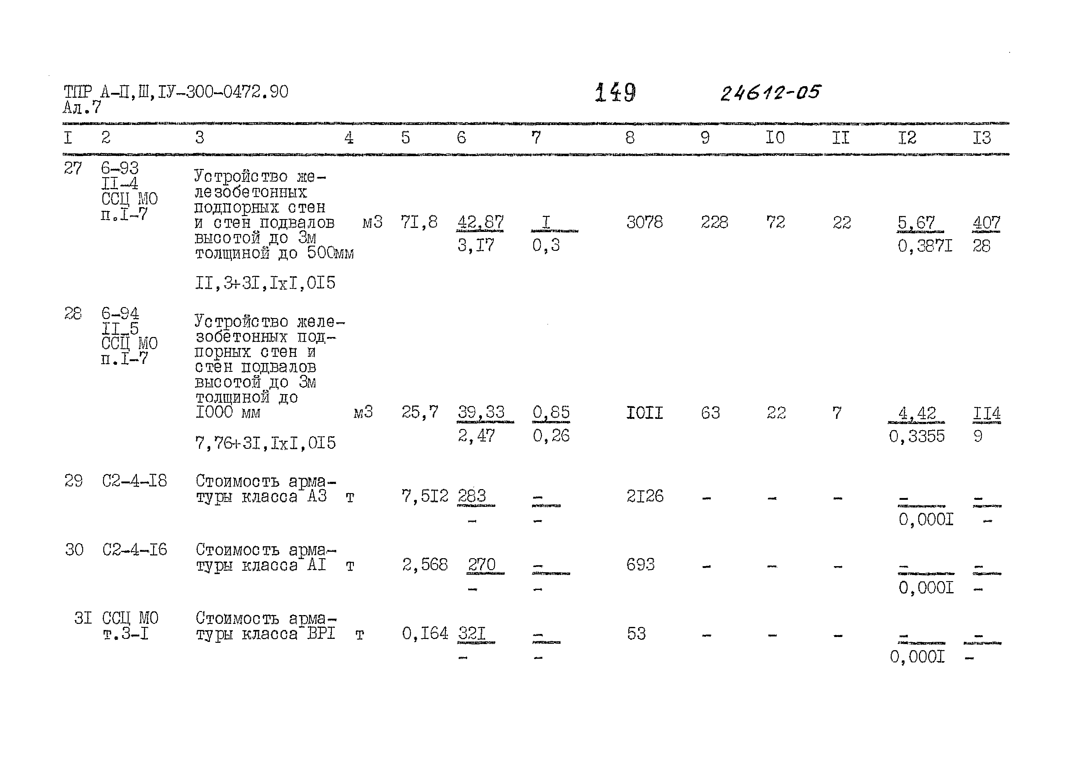 Типовые проектные решения А-II,III,IV-300-0472.90