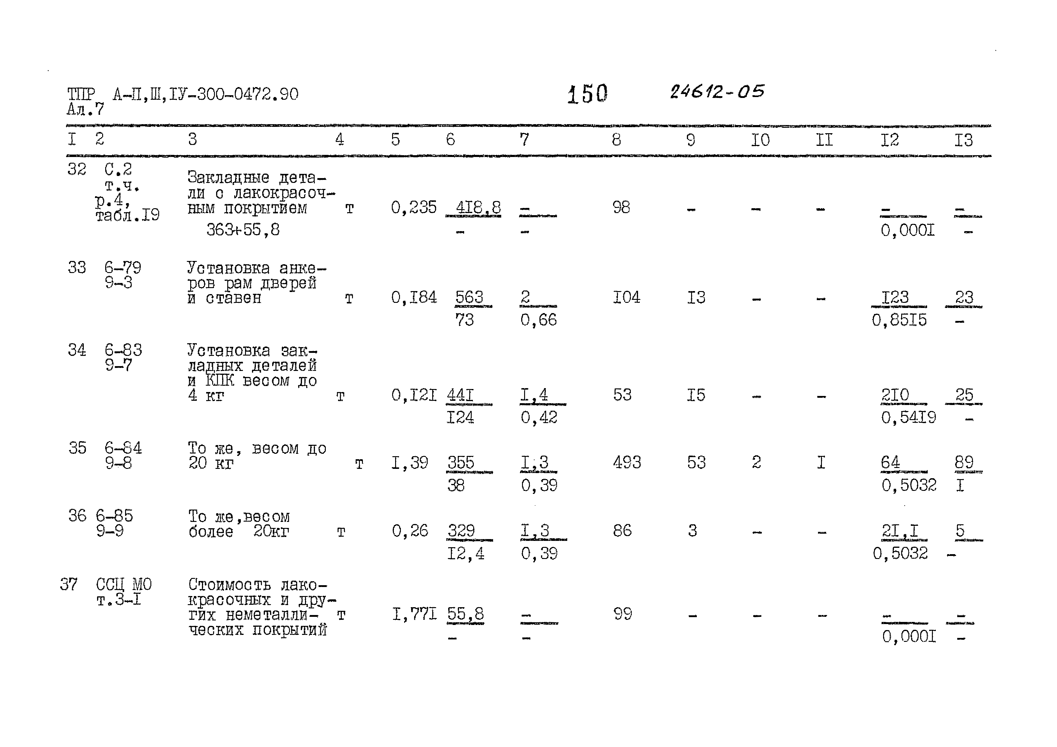 Типовые проектные решения А-II,III,IV-300-0472.90