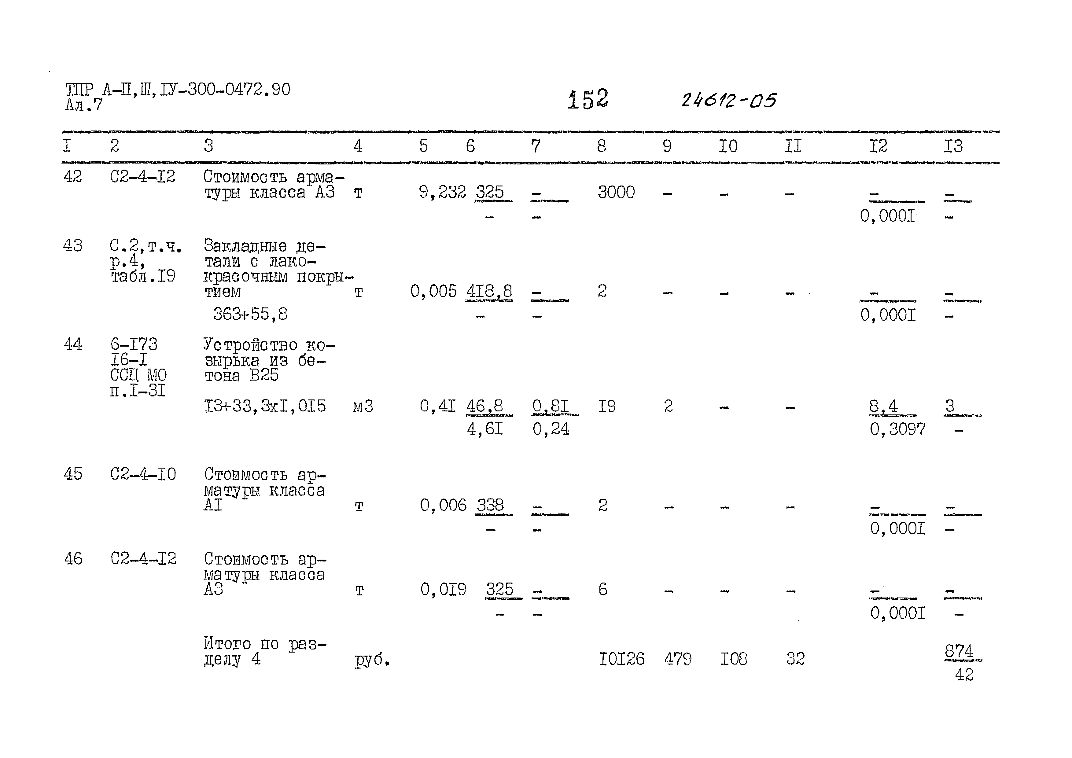 Типовые проектные решения А-II,III,IV-300-0472.90