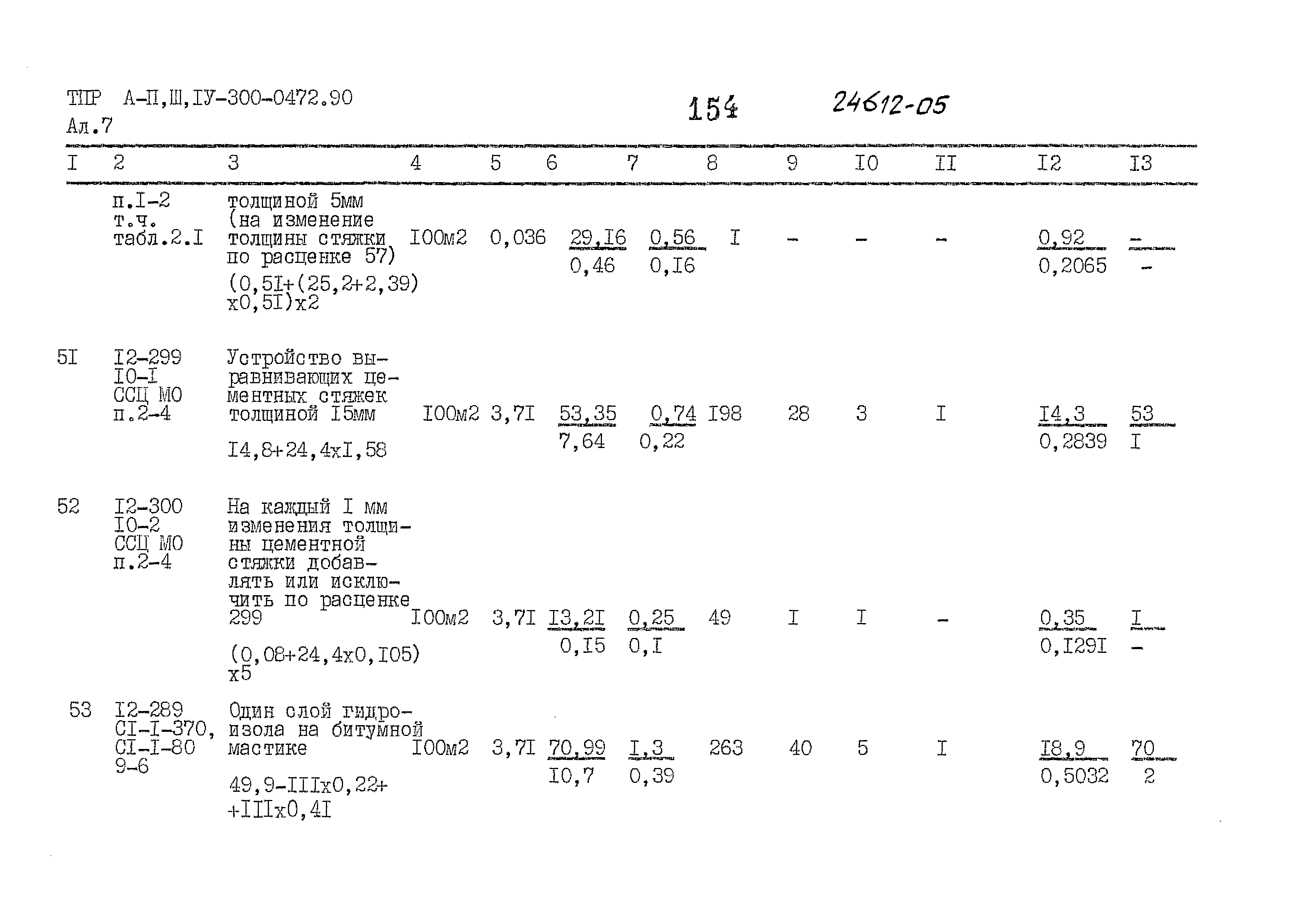 Типовые проектные решения А-II,III,IV-300-0472.90