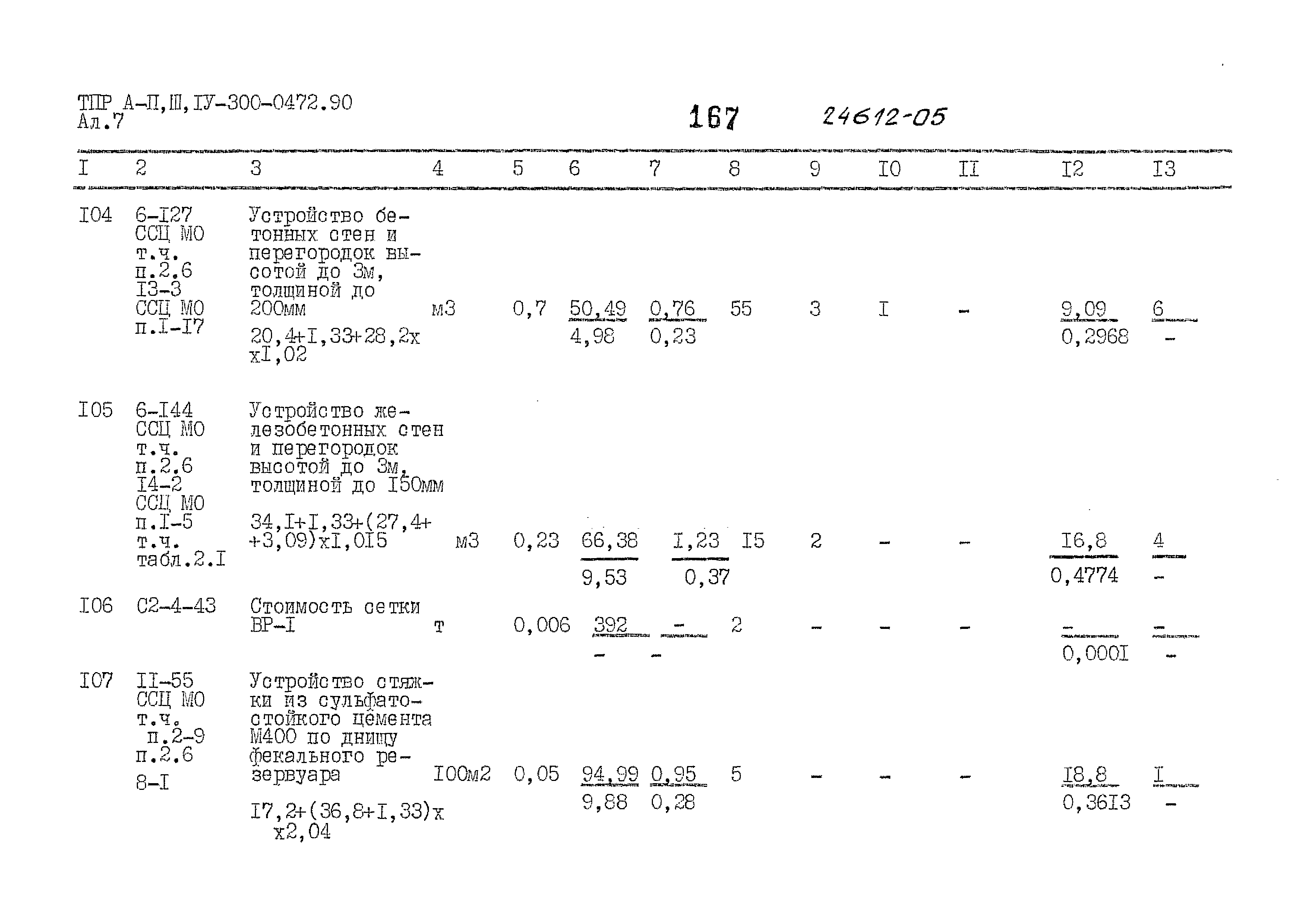 Типовые проектные решения А-II,III,IV-300-0472.90