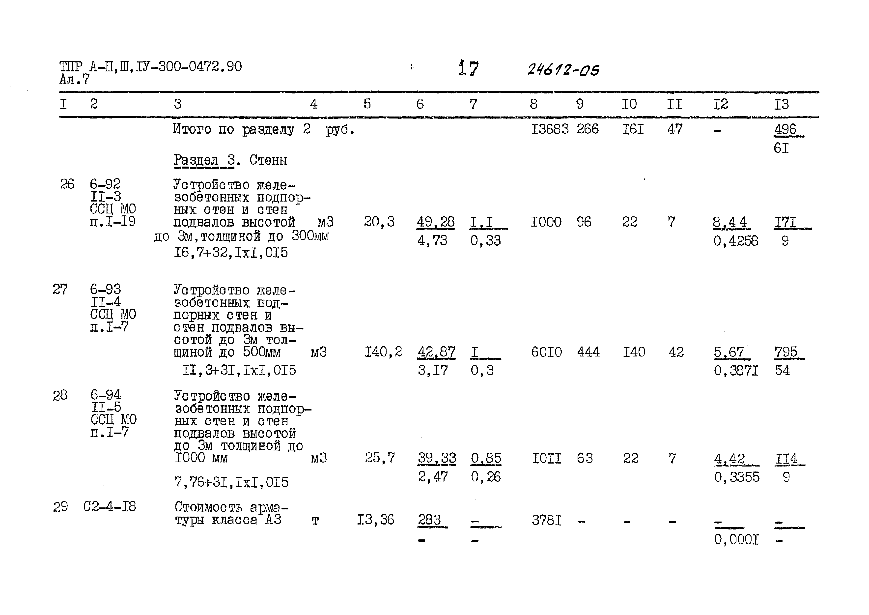 Типовые проектные решения А-II,III,IV-300-0472.90