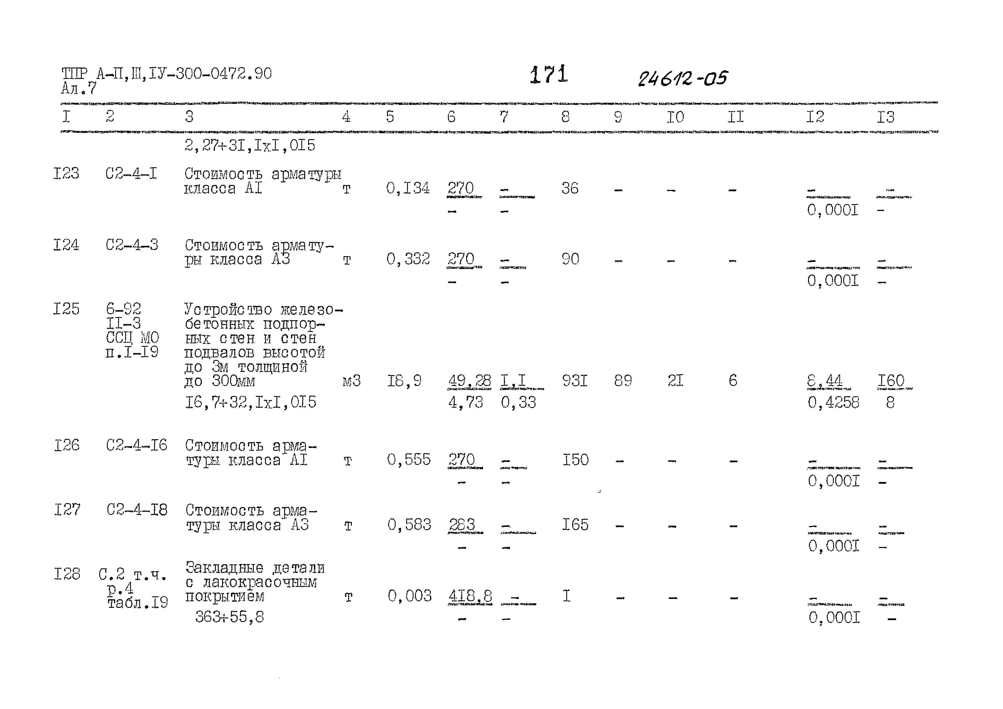 Типовые проектные решения А-II,III,IV-300-0472.90