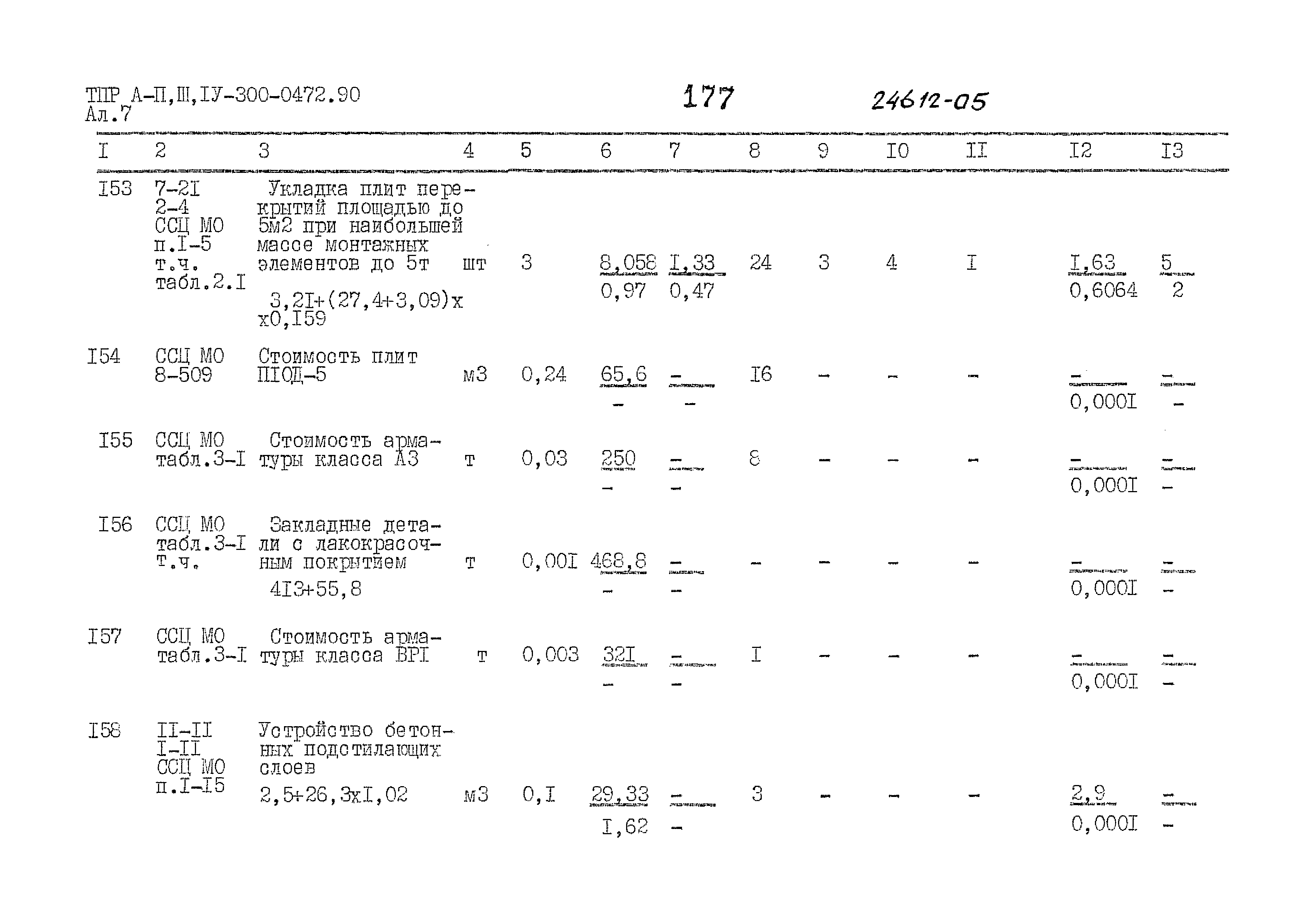 Типовые проектные решения А-II,III,IV-300-0472.90