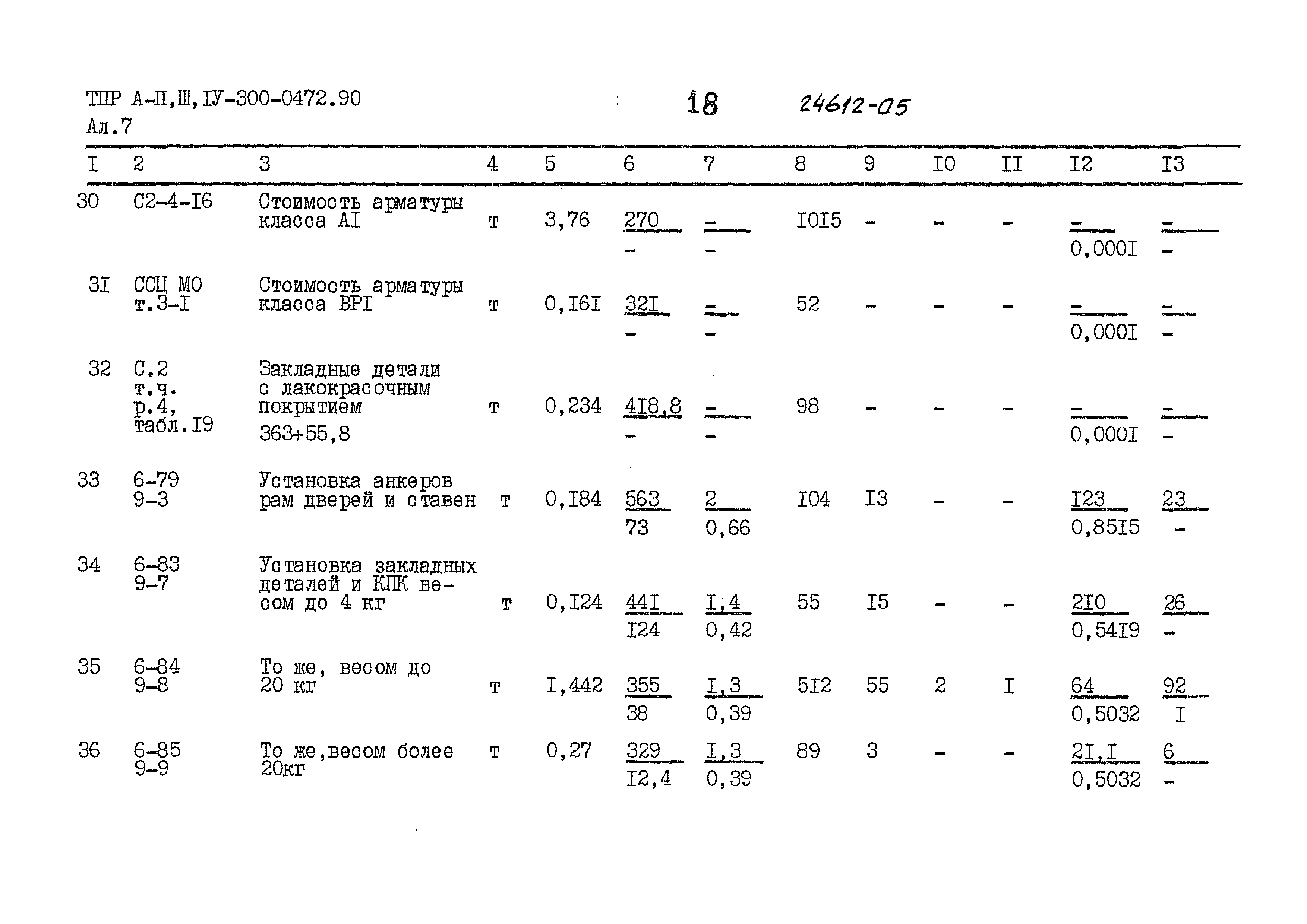 Типовые проектные решения А-II,III,IV-300-0472.90