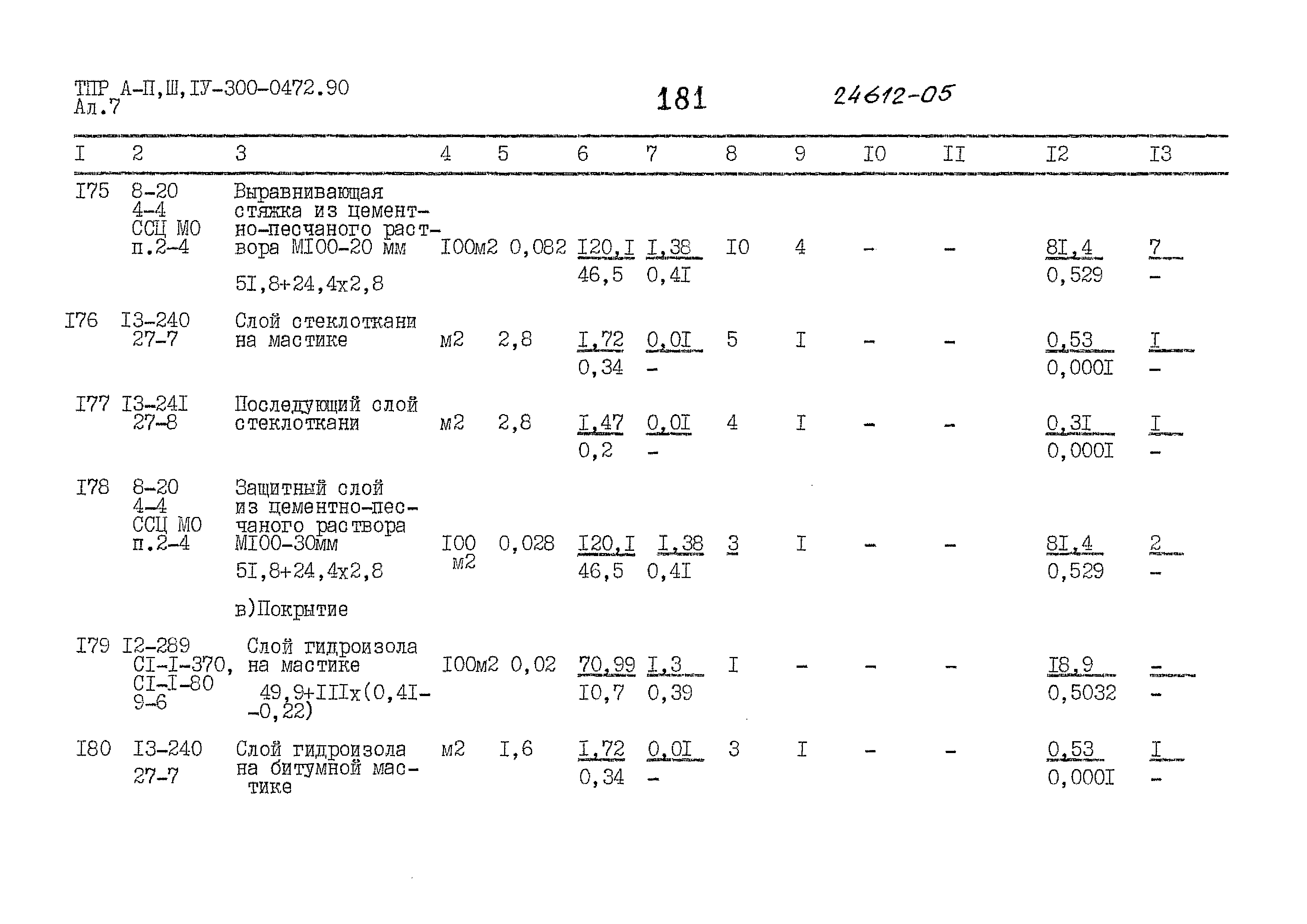 Типовые проектные решения А-II,III,IV-300-0472.90