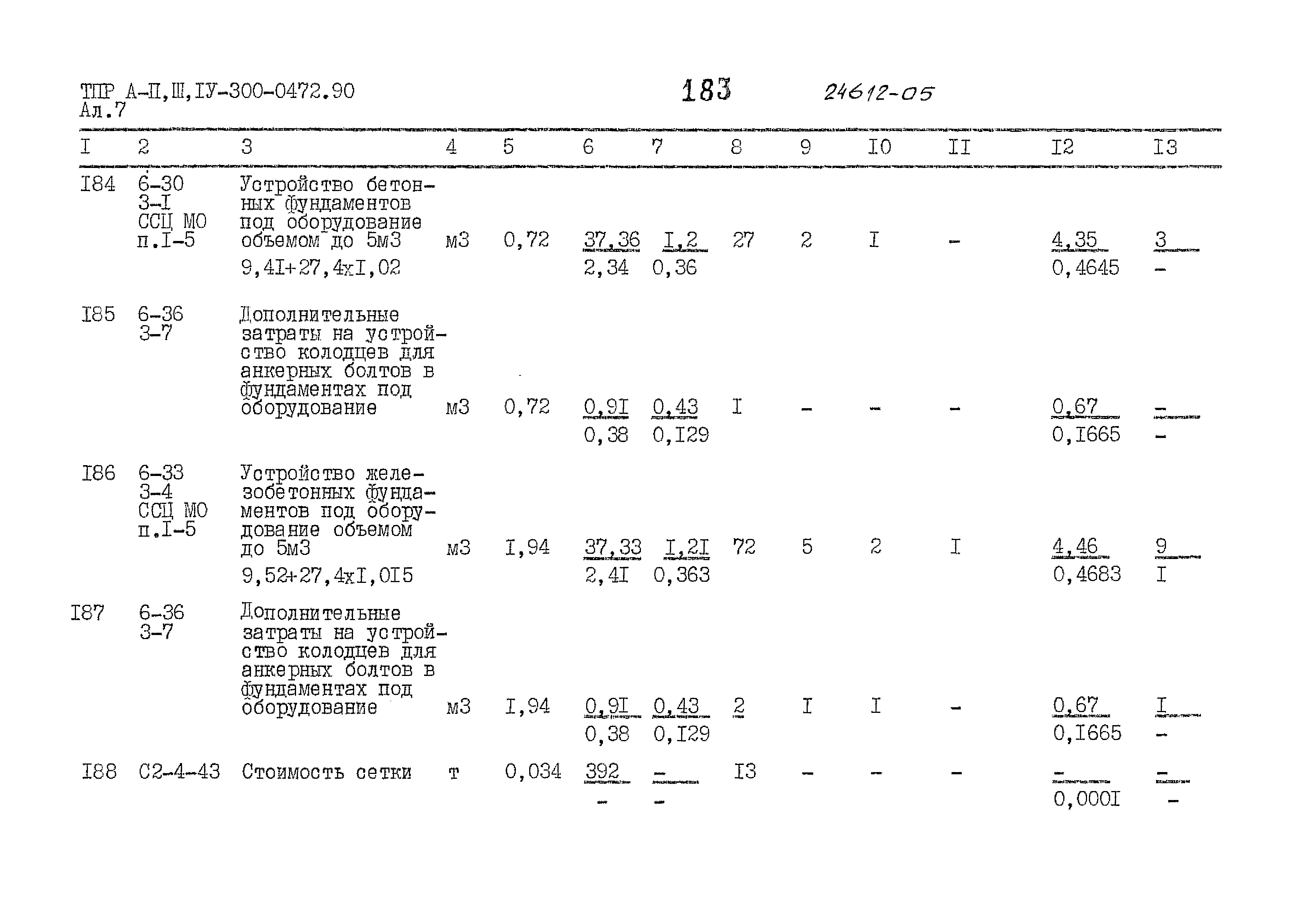 Типовые проектные решения А-II,III,IV-300-0472.90