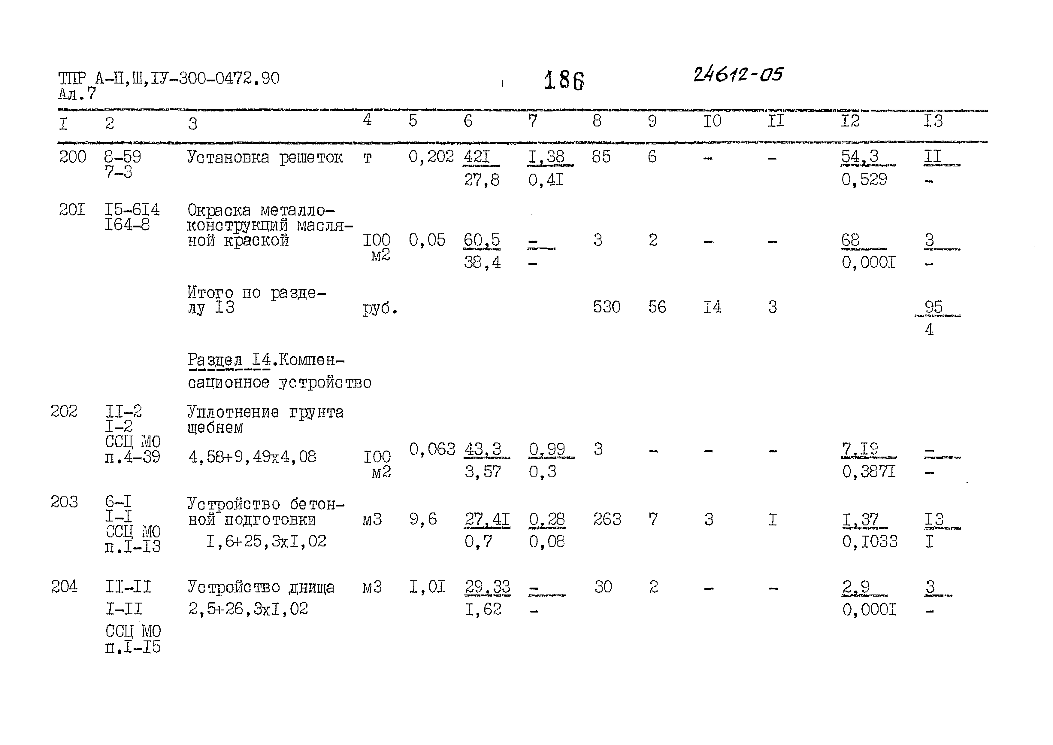 Типовые проектные решения А-II,III,IV-300-0472.90