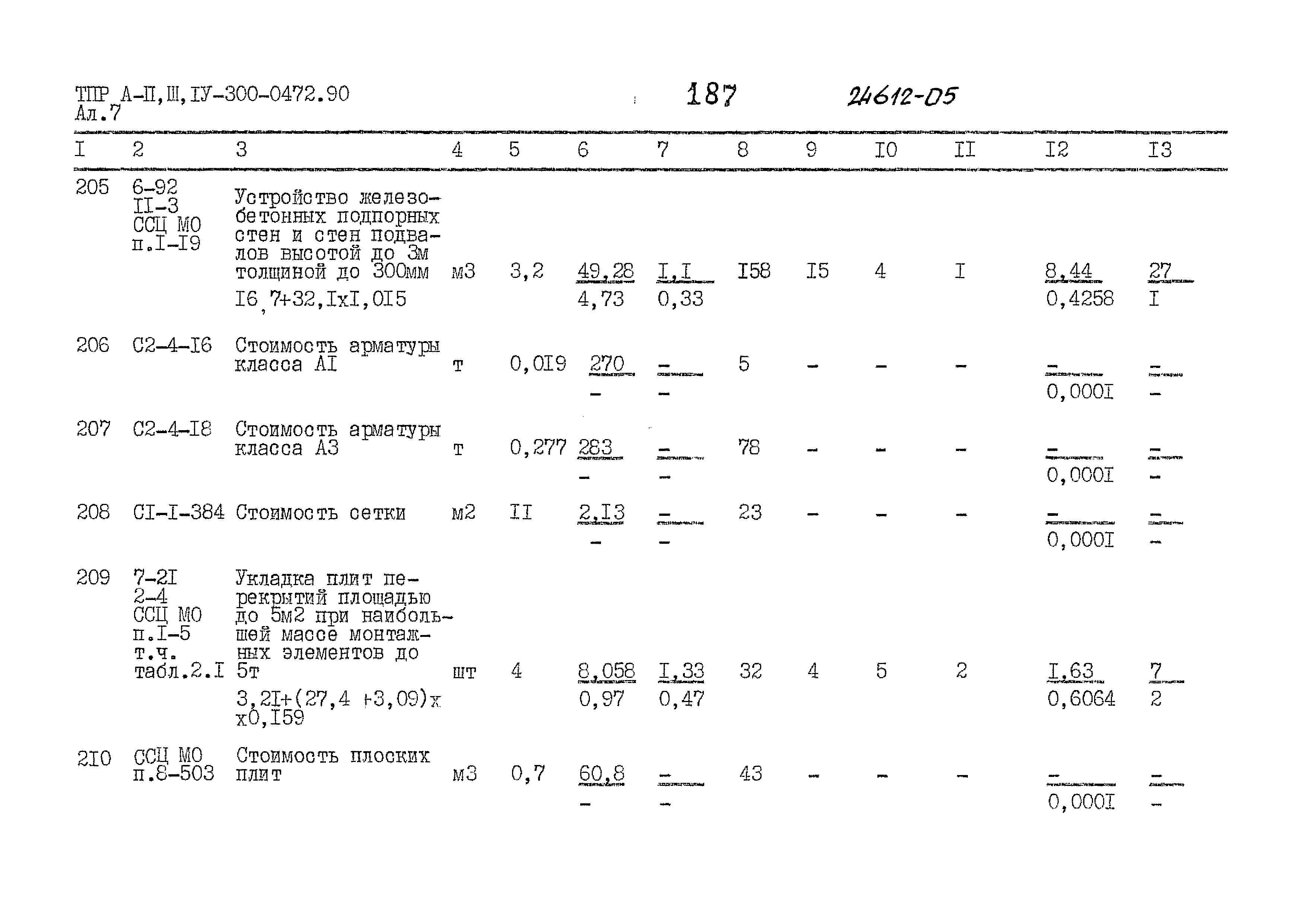 Типовые проектные решения А-II,III,IV-300-0472.90