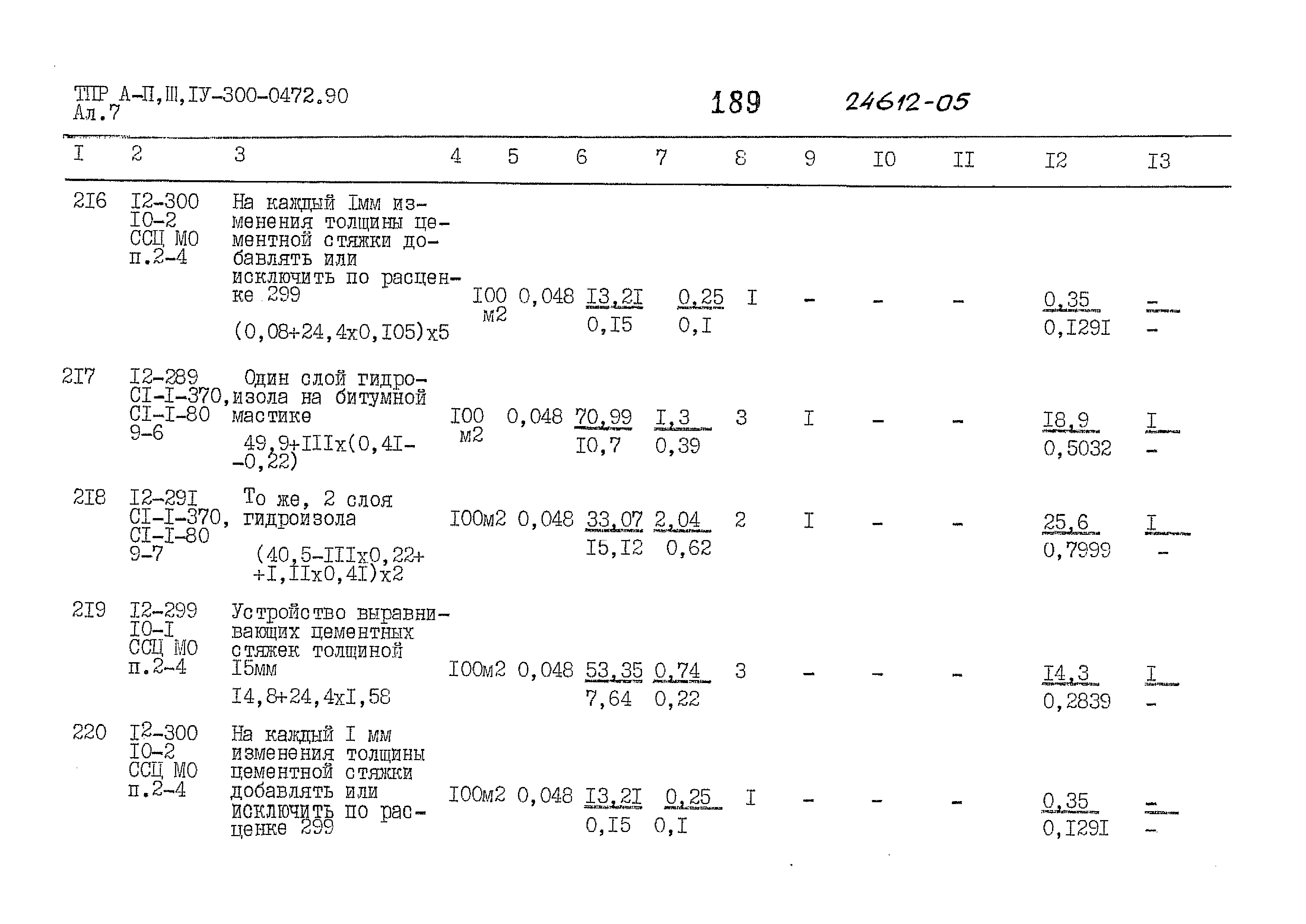 Типовые проектные решения А-II,III,IV-300-0472.90