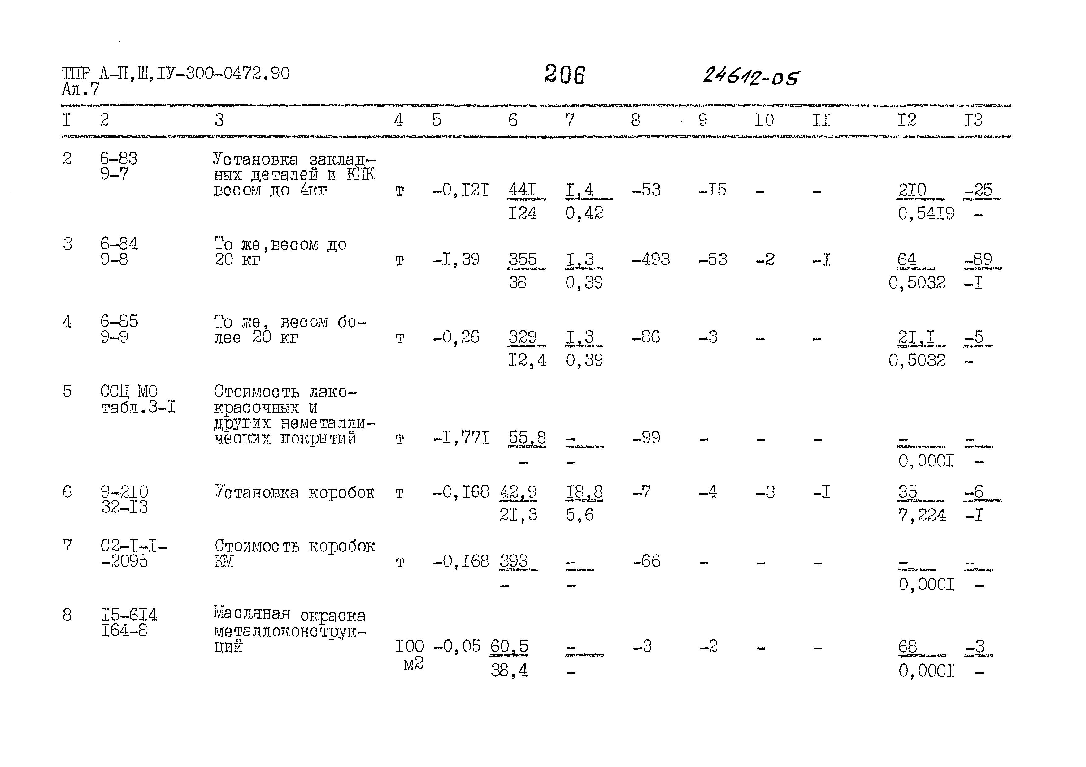 Типовые проектные решения А-II,III,IV-300-0472.90