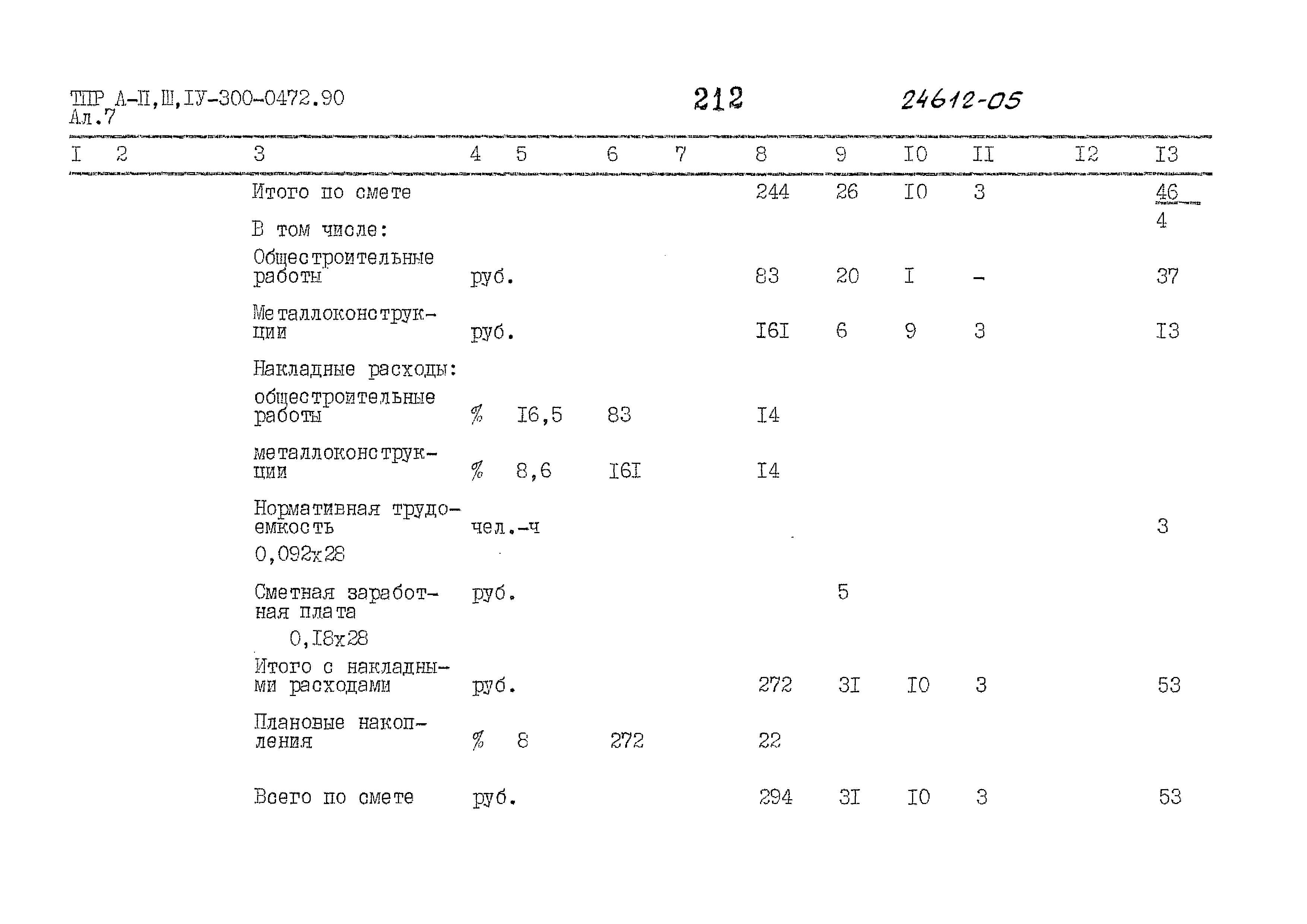 Типовые проектные решения А-II,III,IV-300-0472.90