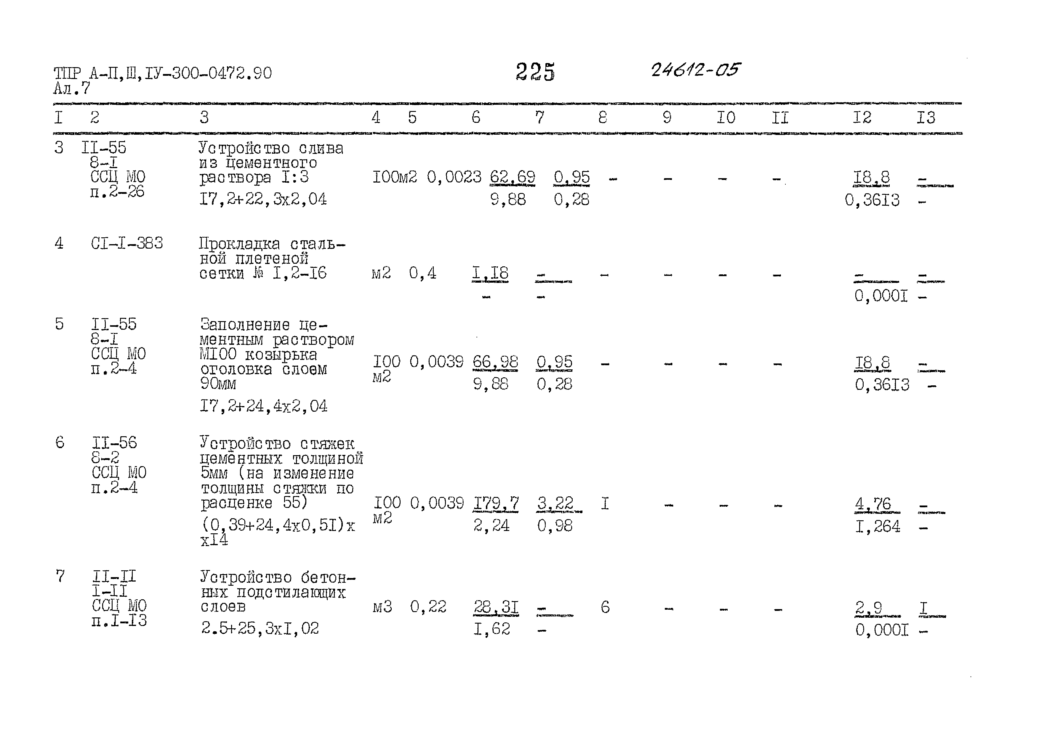 Типовые проектные решения А-II,III,IV-300-0472.90