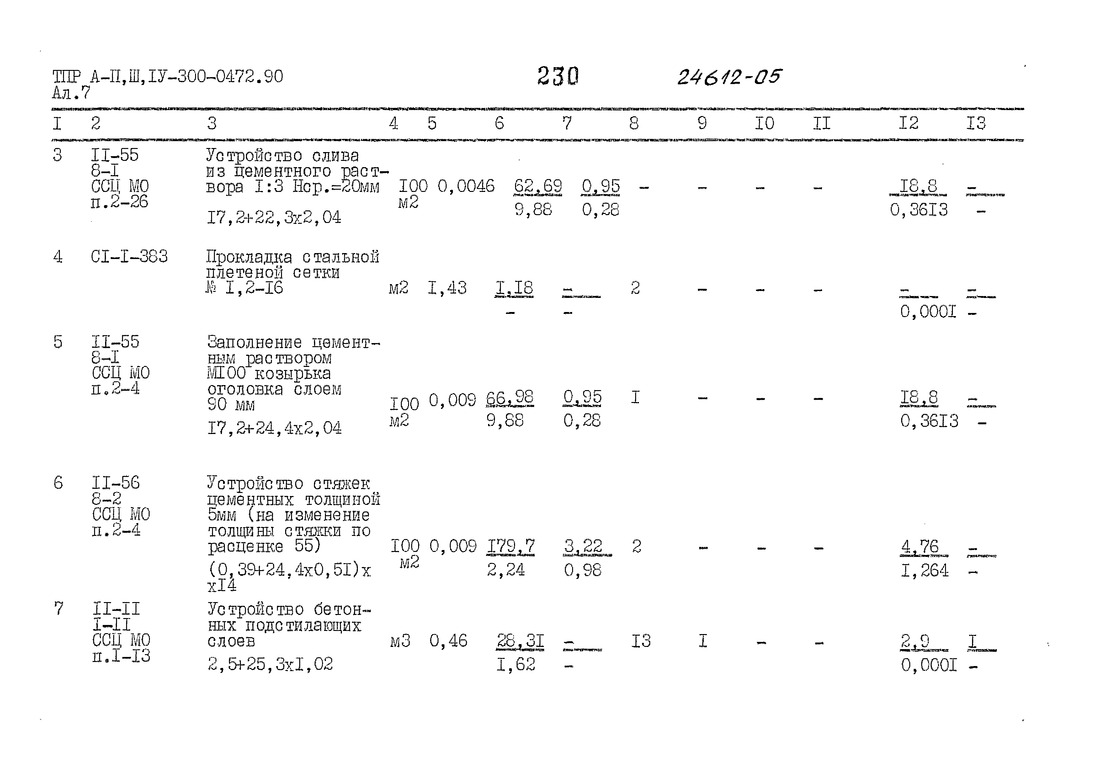 Типовые проектные решения А-II,III,IV-300-0472.90