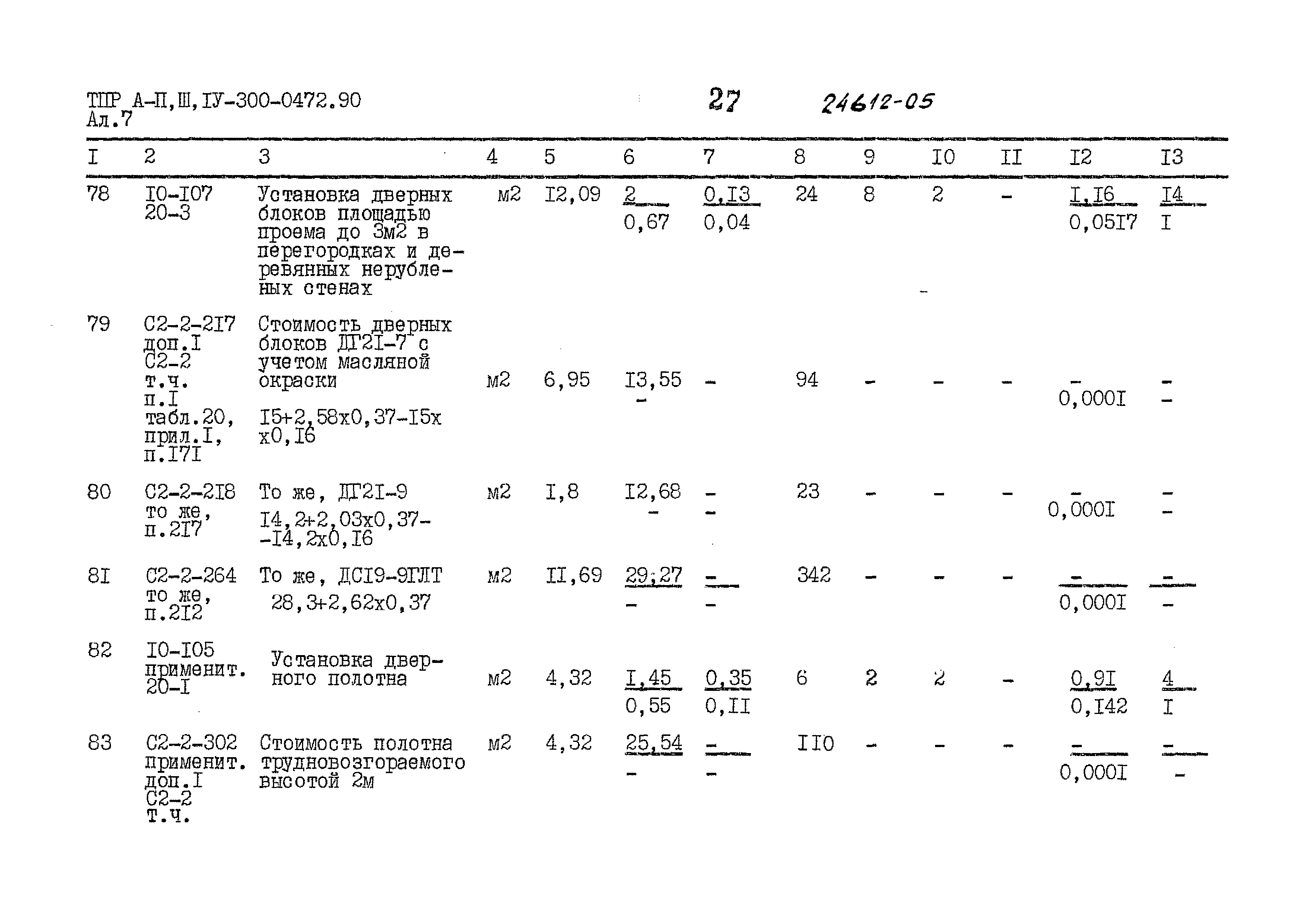 Типовые проектные решения А-II,III,IV-300-0472.90