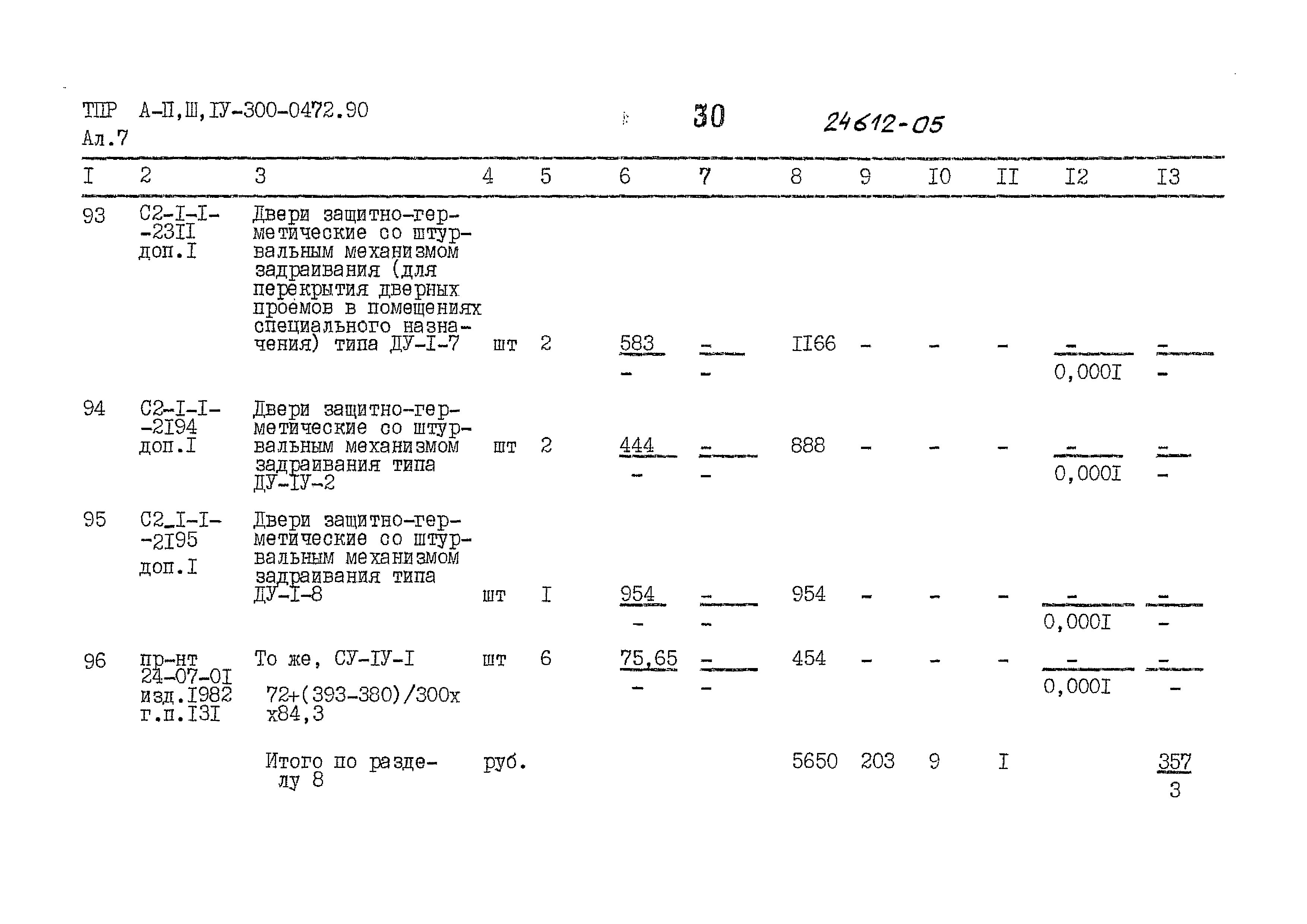 Типовые проектные решения А-II,III,IV-300-0472.90