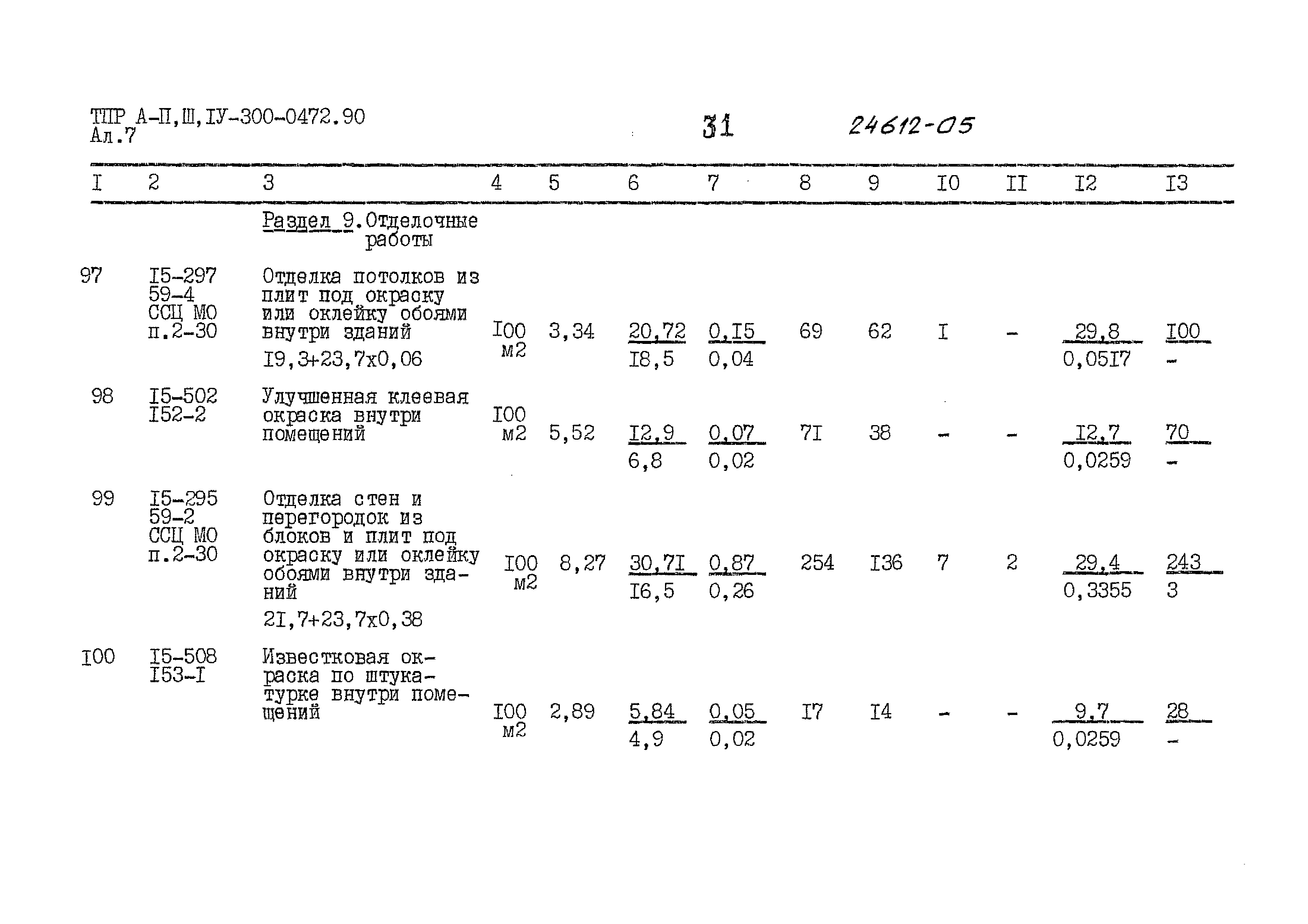 Типовые проектные решения А-II,III,IV-300-0472.90