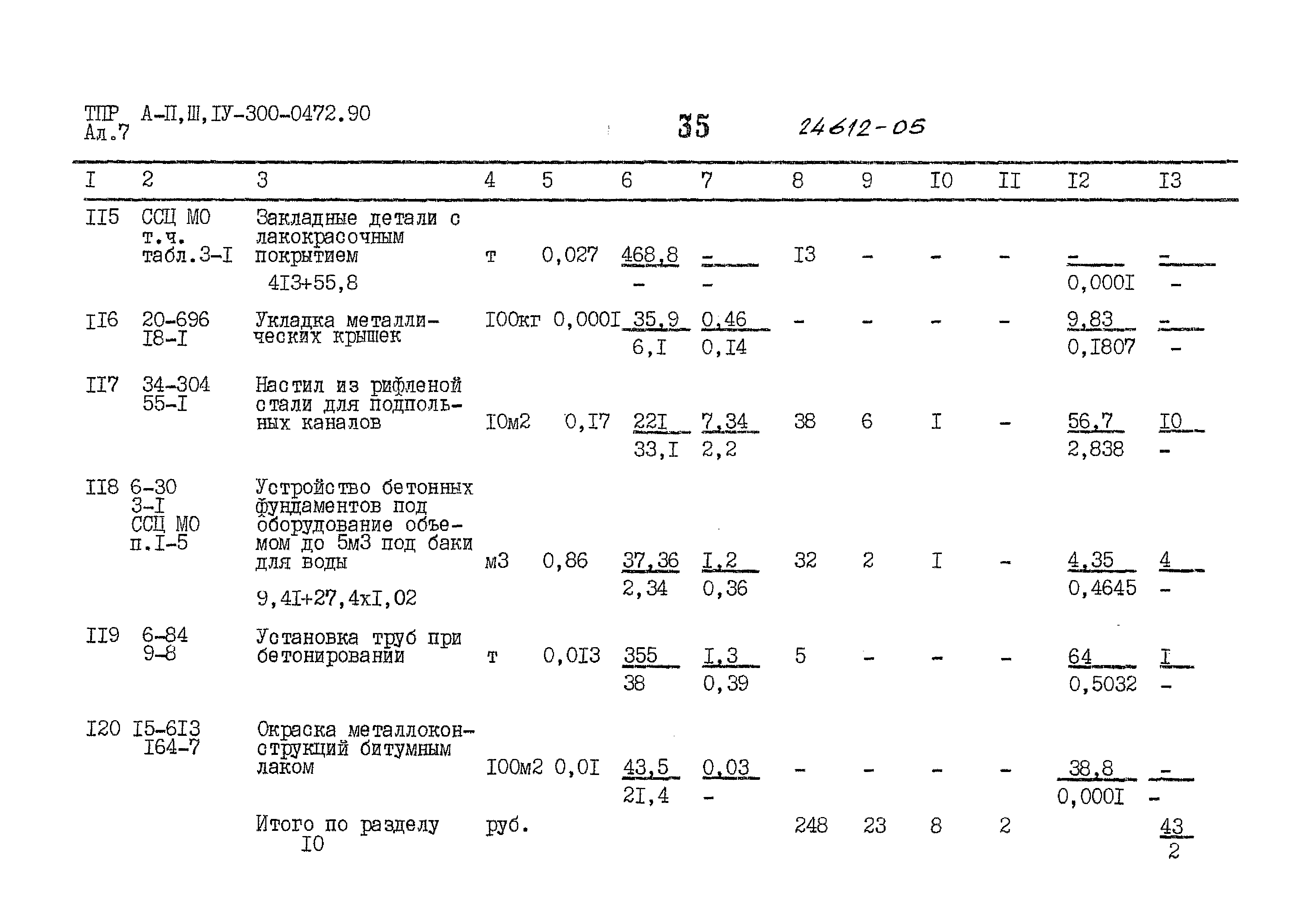 Типовые проектные решения А-II,III,IV-300-0472.90