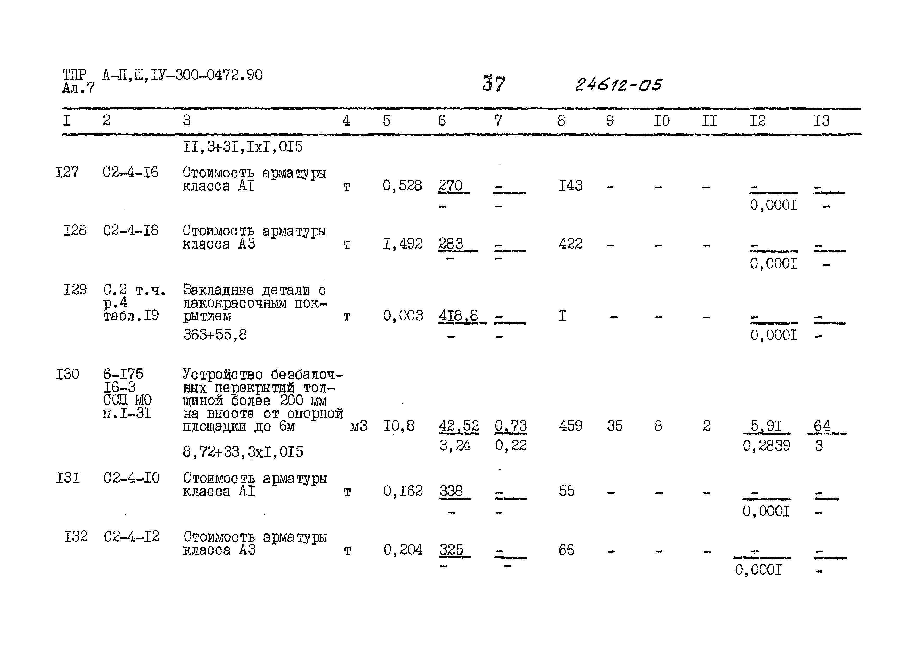 Типовые проектные решения А-II,III,IV-300-0472.90