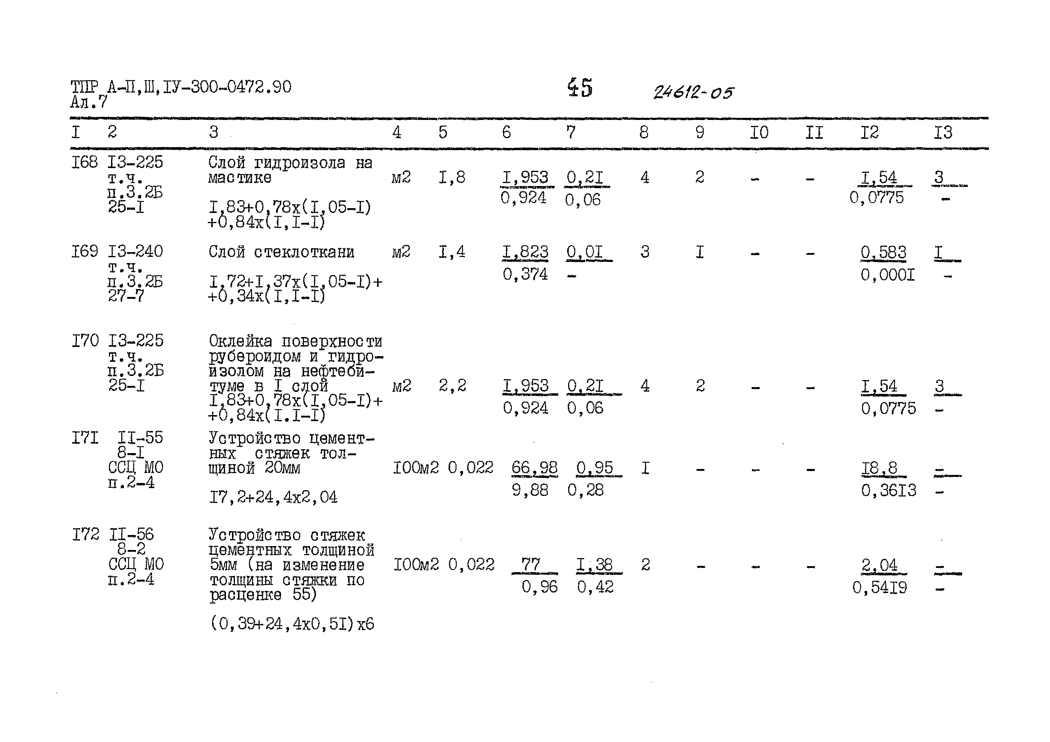 Типовые проектные решения А-II,III,IV-300-0472.90