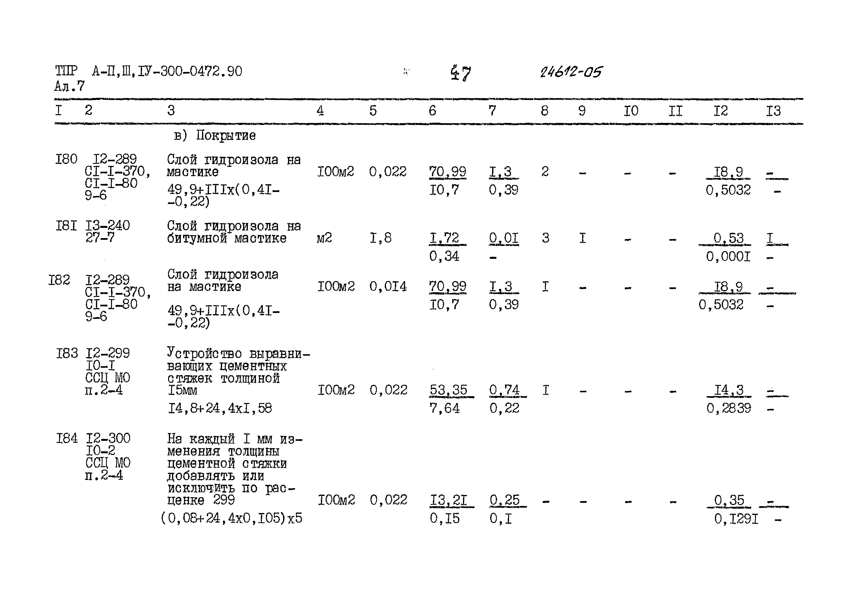 Типовые проектные решения А-II,III,IV-300-0472.90