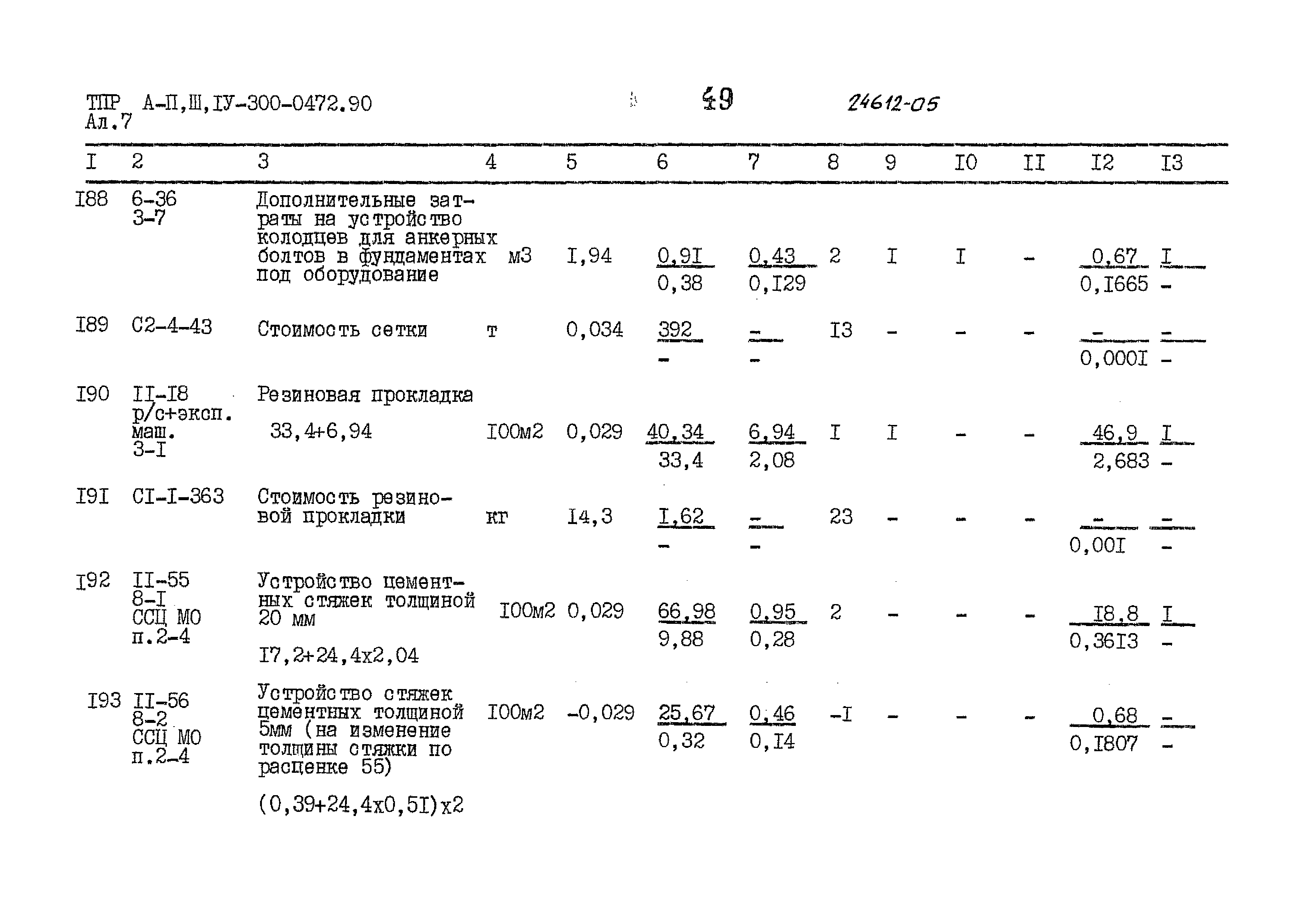 Типовые проектные решения А-II,III,IV-300-0472.90