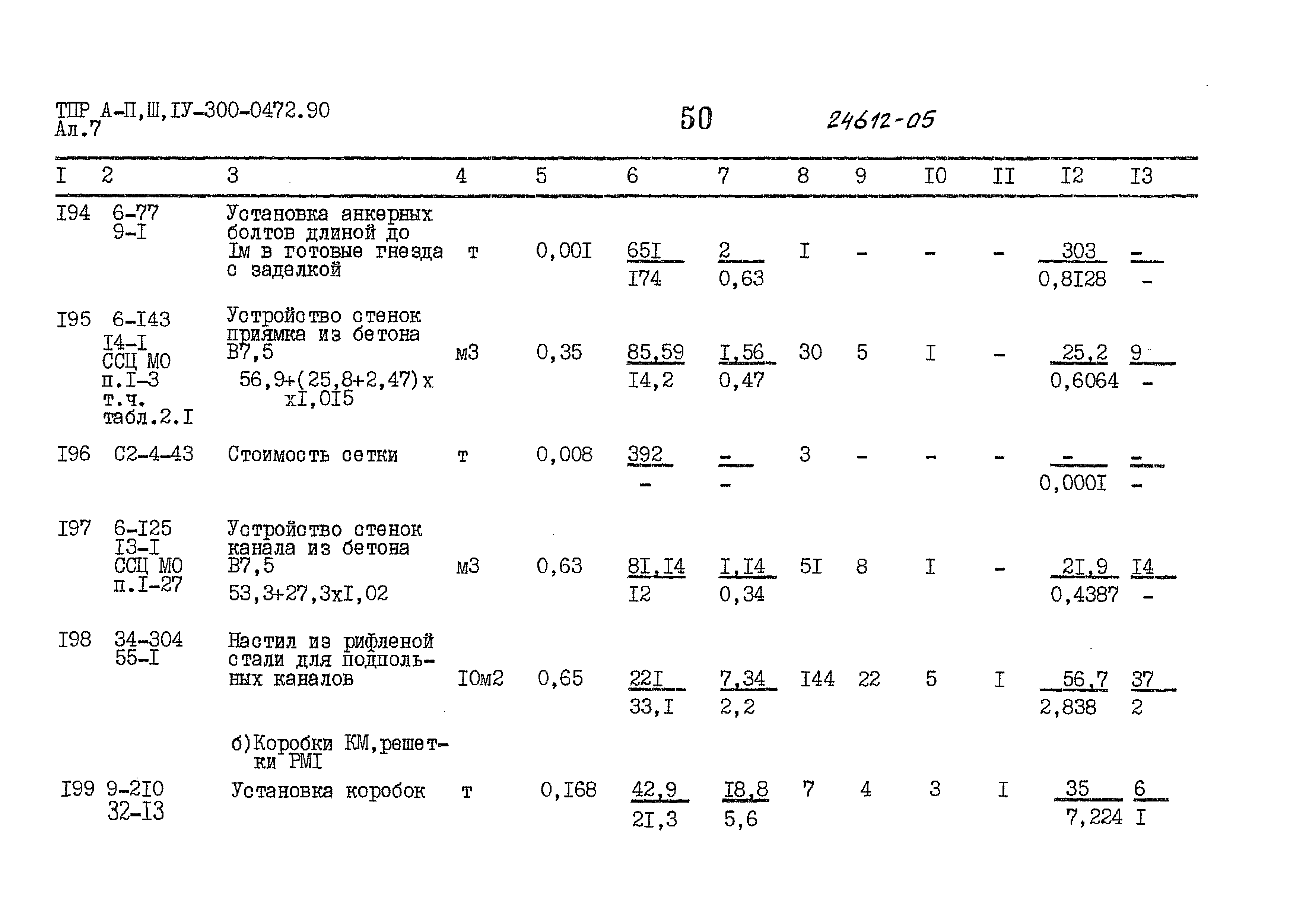 Типовые проектные решения А-II,III,IV-300-0472.90