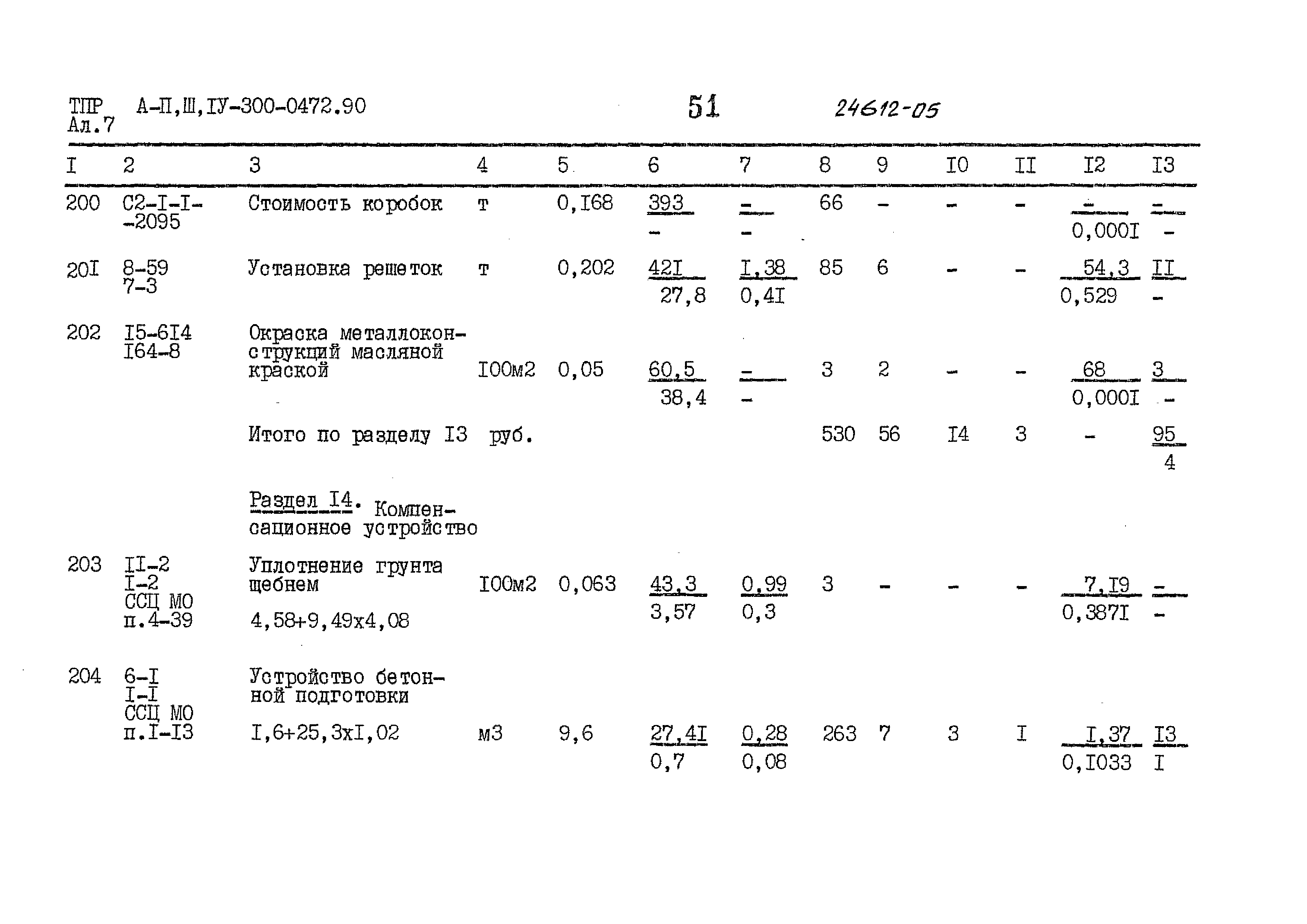 Типовые проектные решения А-II,III,IV-300-0472.90