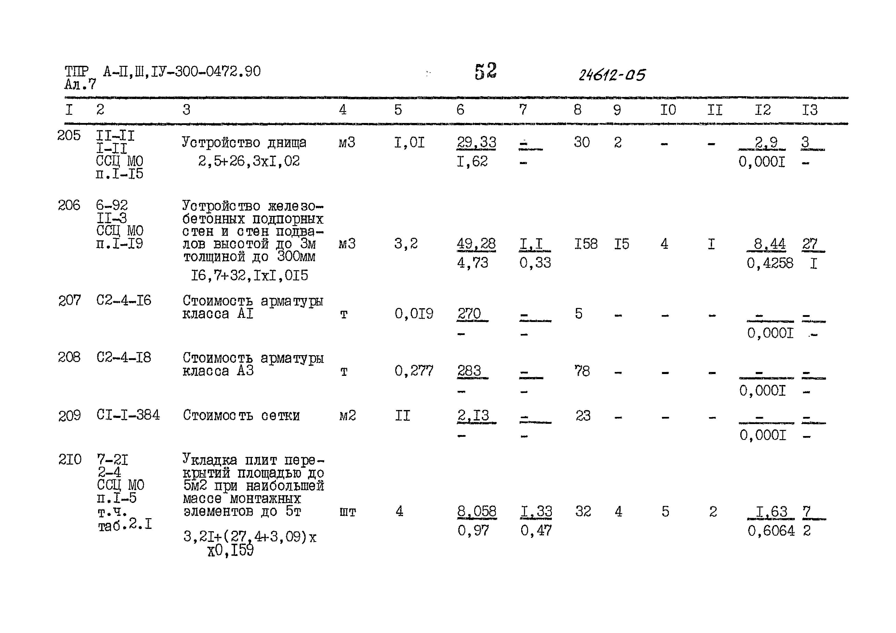 Типовые проектные решения А-II,III,IV-300-0472.90