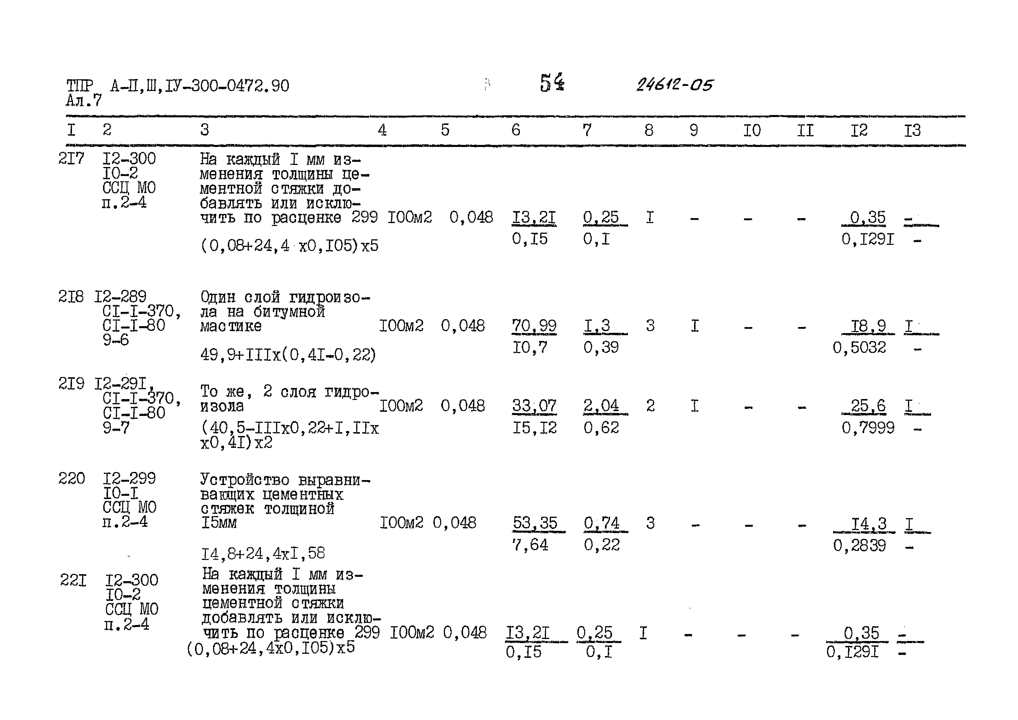 Типовые проектные решения А-II,III,IV-300-0472.90