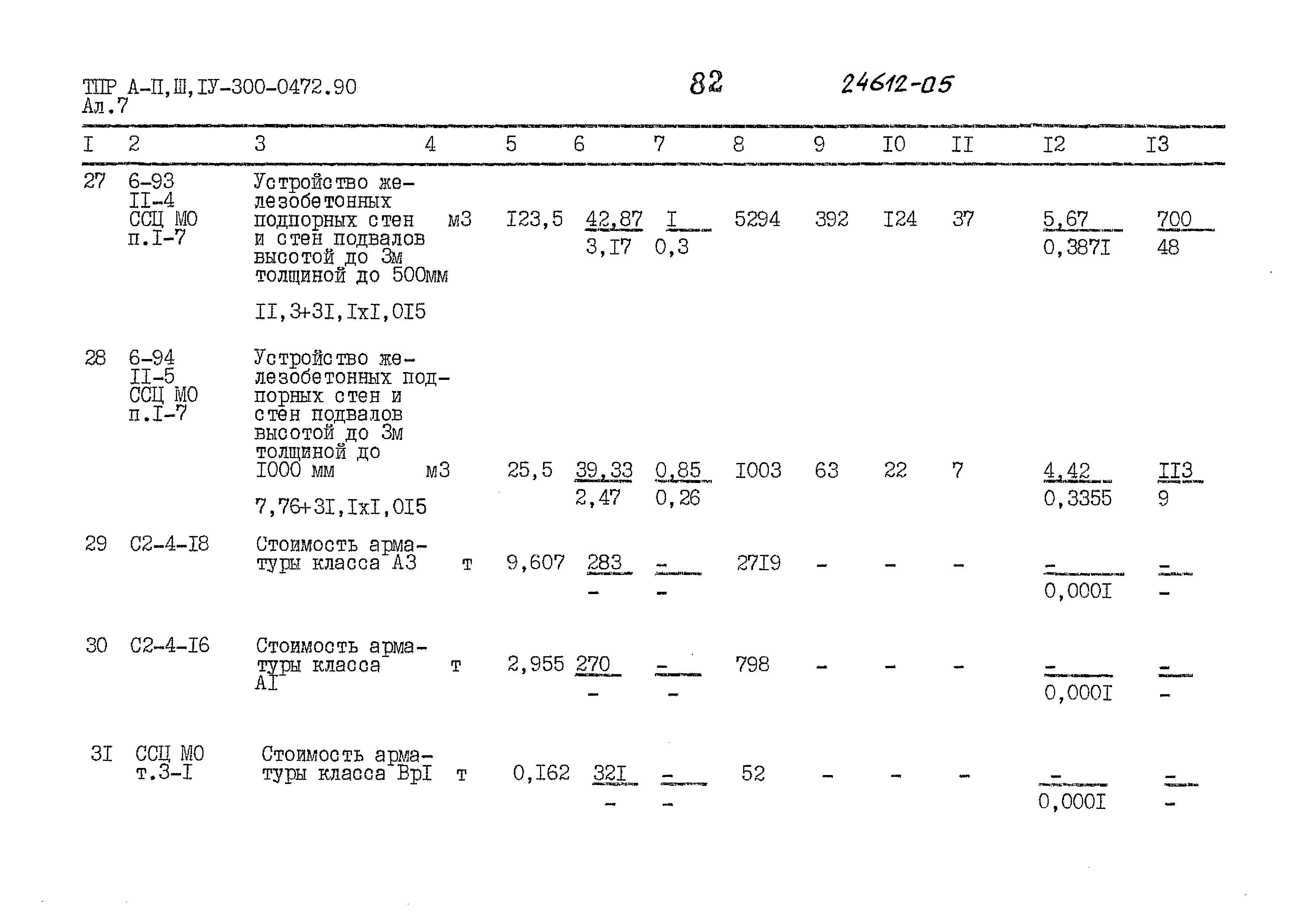 Типовые проектные решения А-II,III,IV-300-0472.90