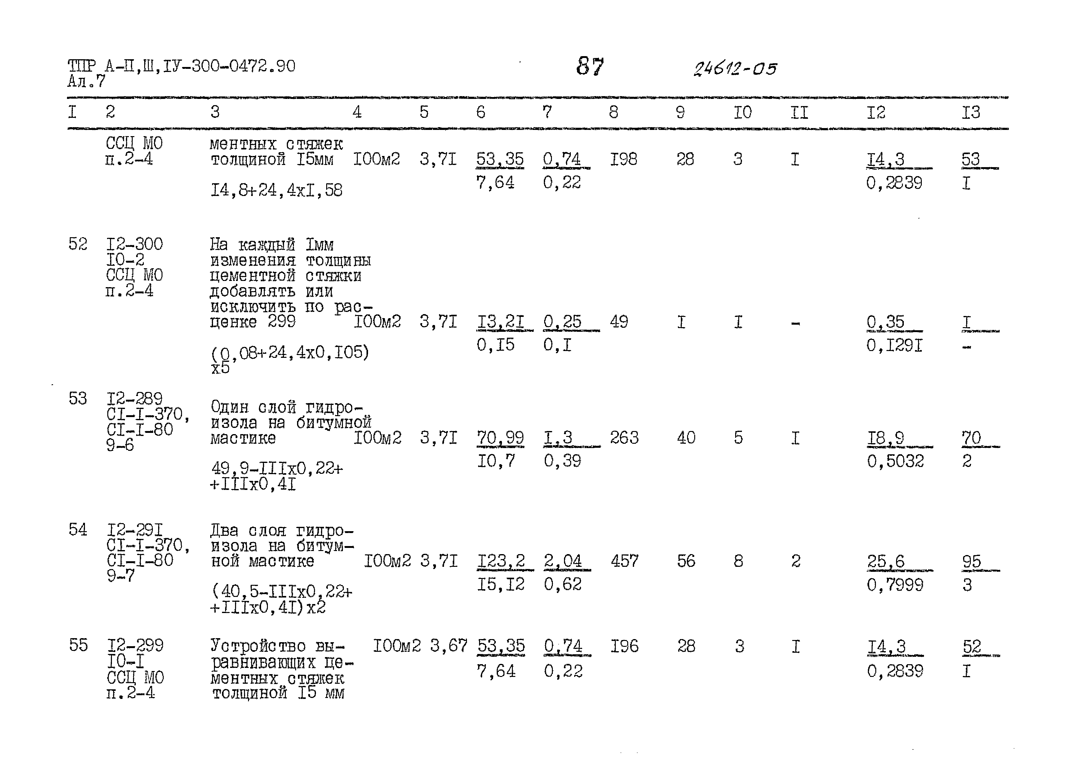 Типовые проектные решения А-II,III,IV-300-0472.90