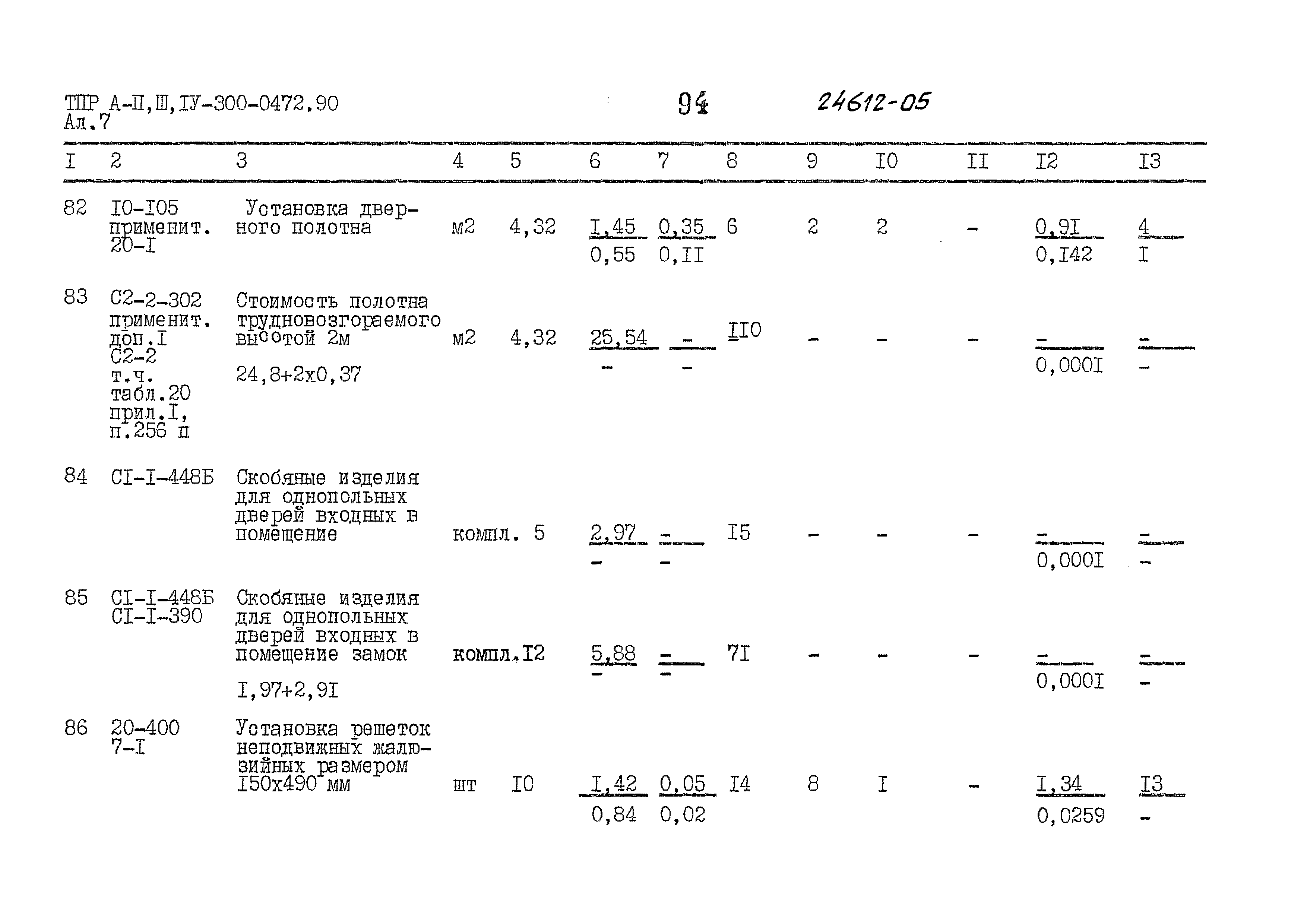 Типовые проектные решения А-II,III,IV-300-0472.90