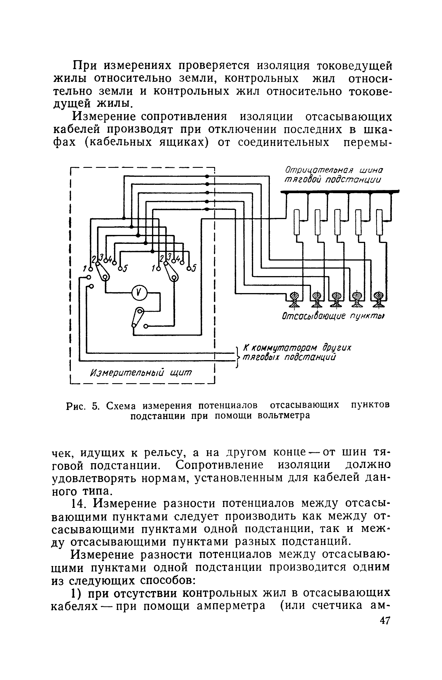 СН 266-63