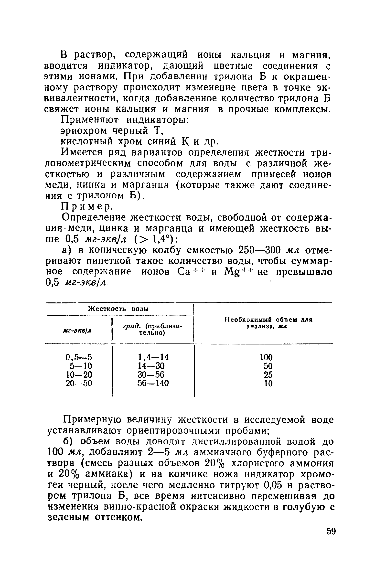 СН 266-63