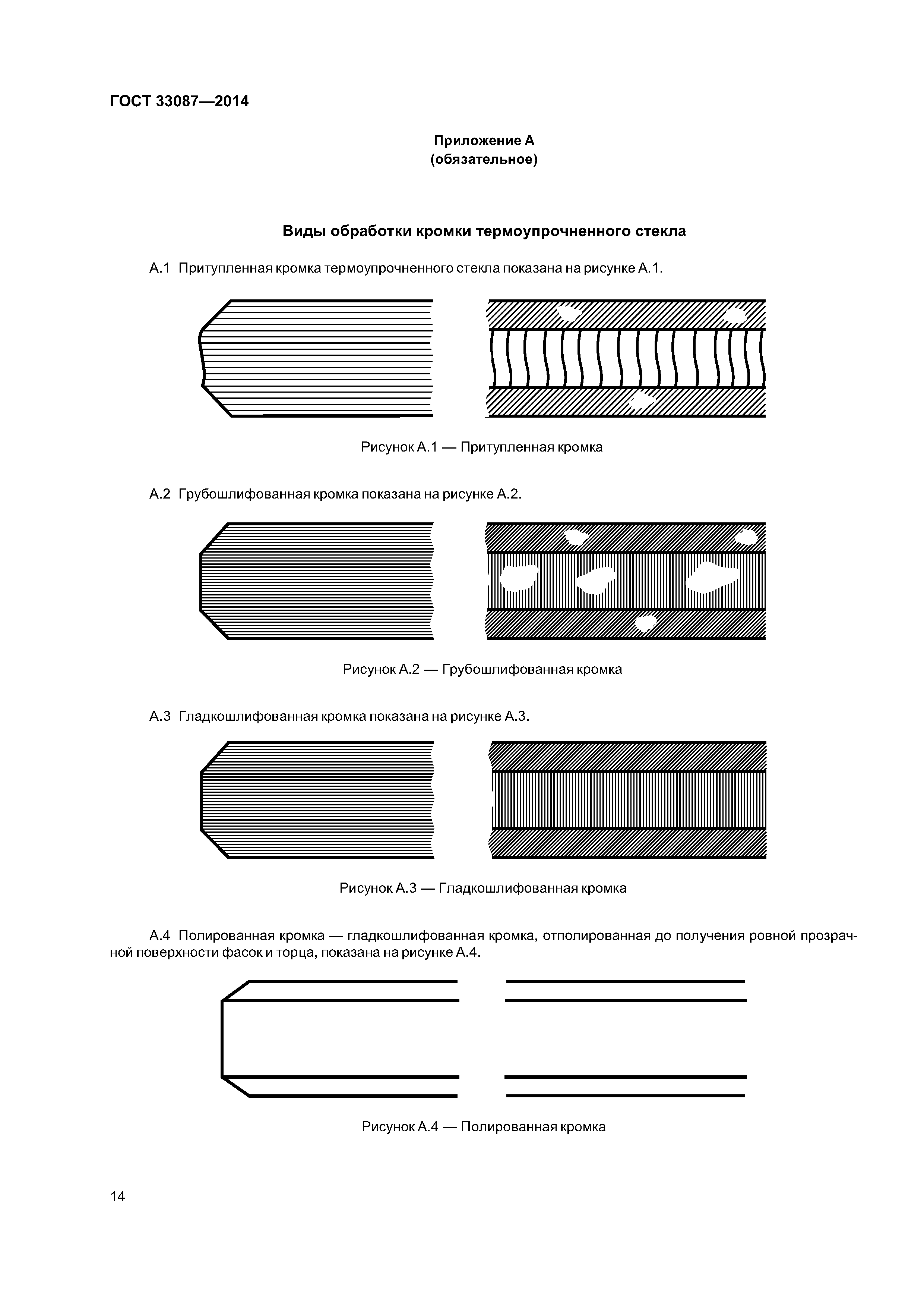 ГОСТ 33087-2014