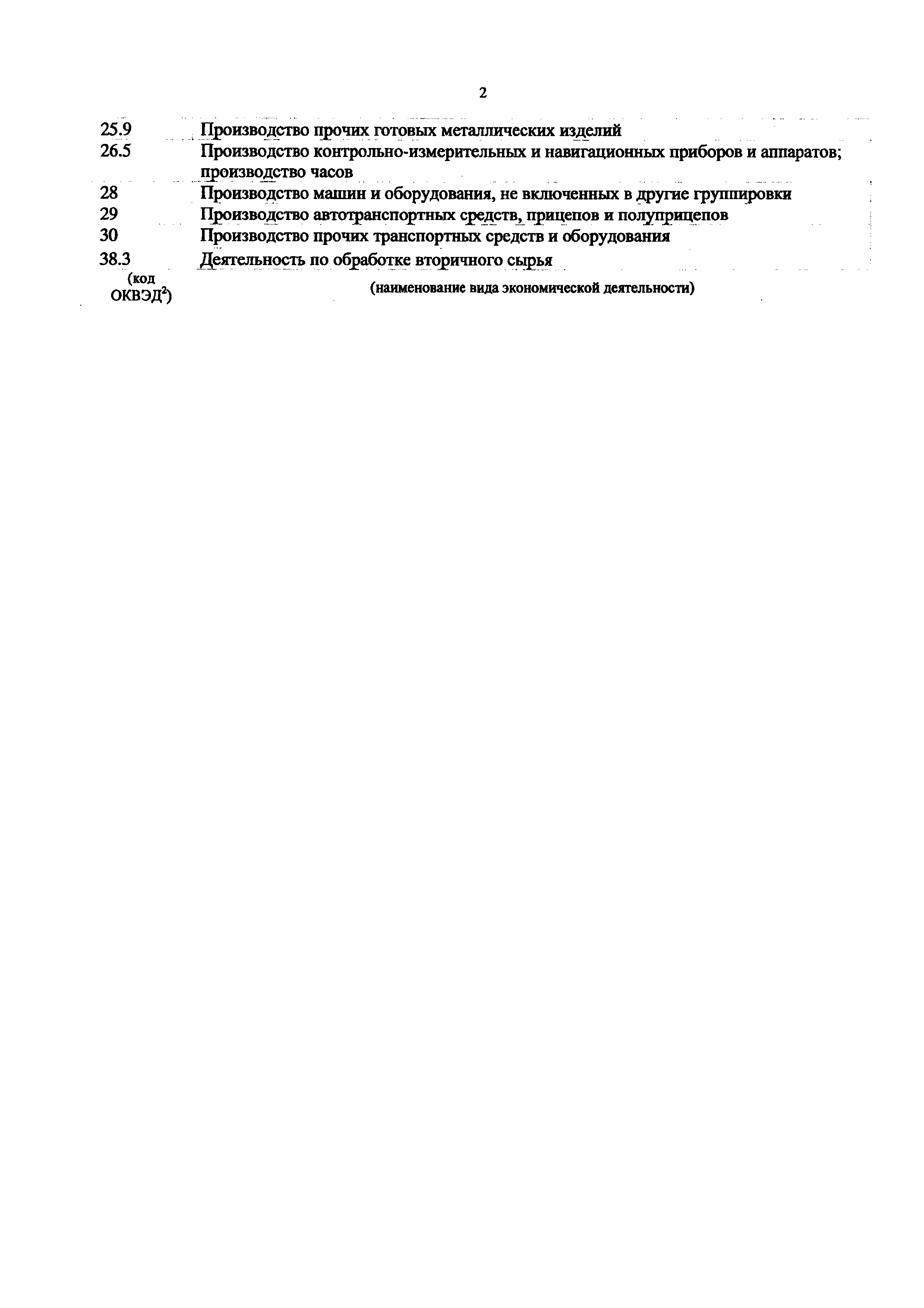 Приказ 161н