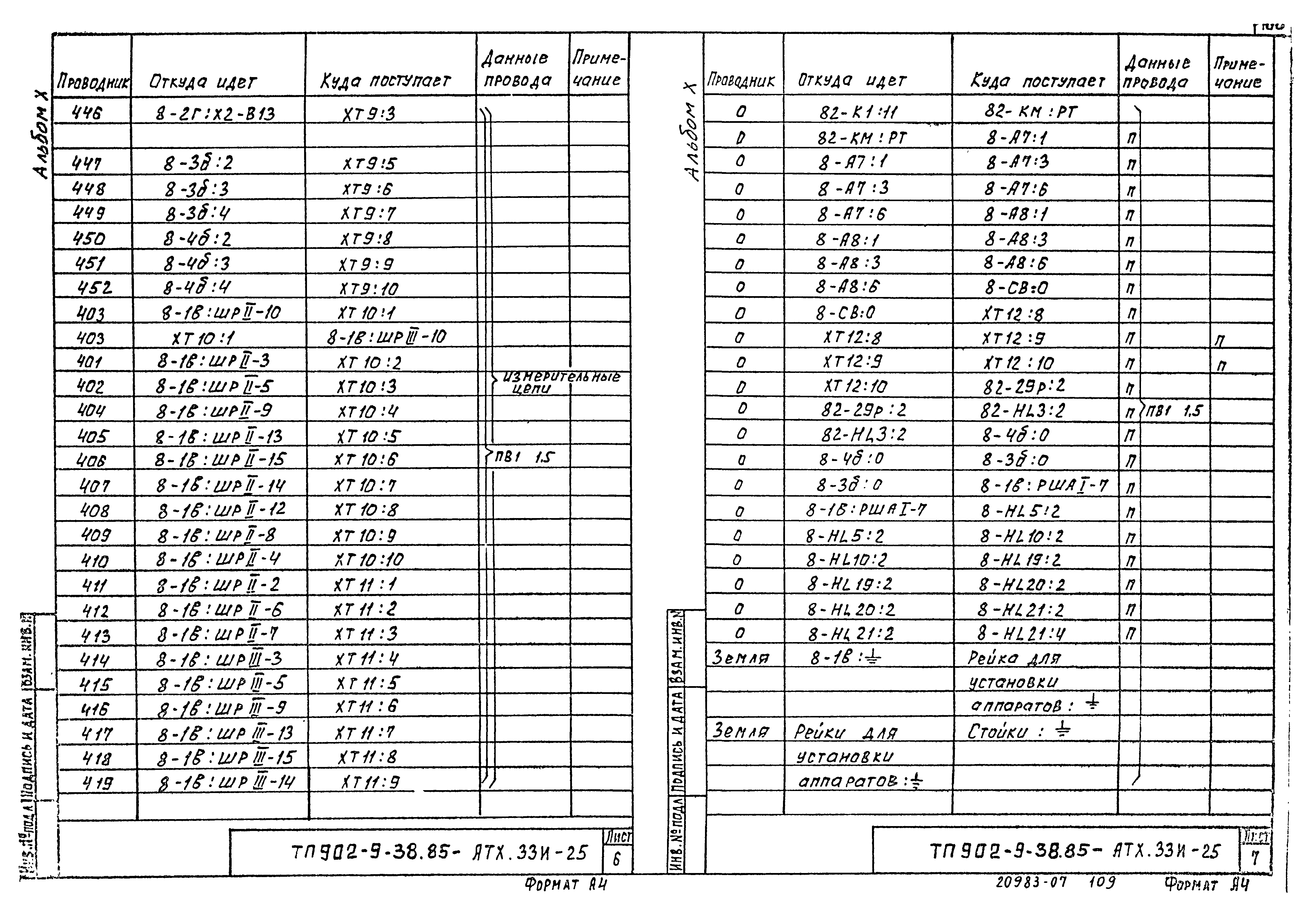 Типовой проект 902-9-38.85