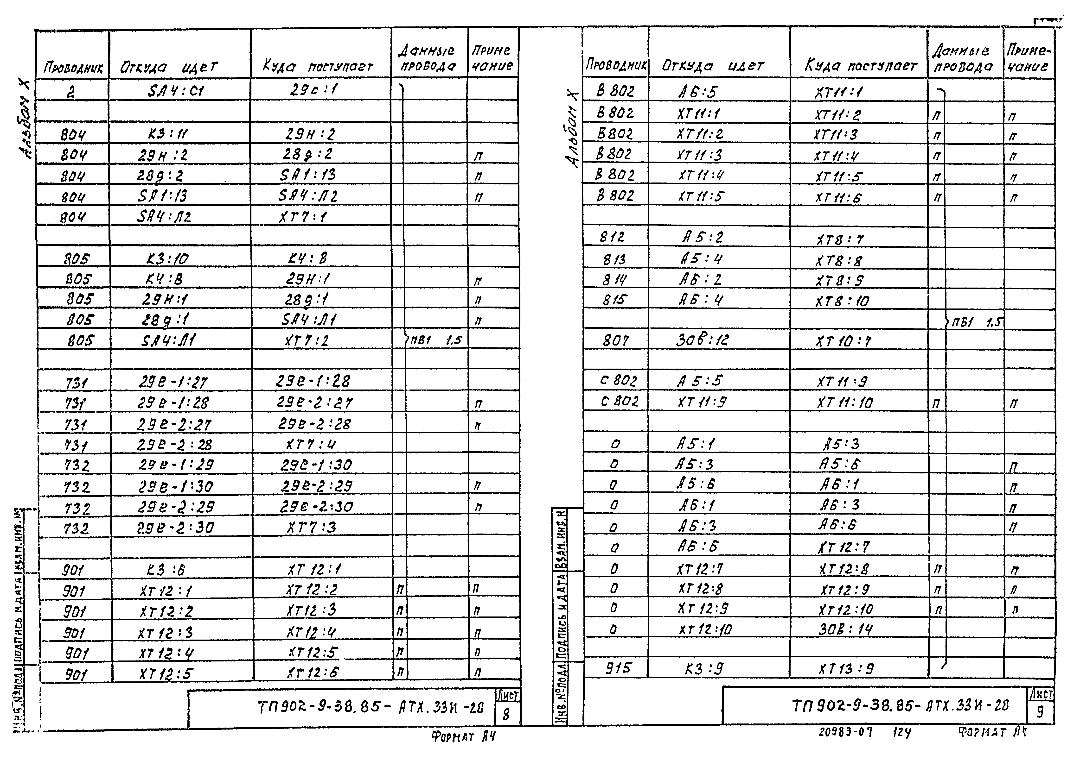 Типовой проект 902-9-38.85