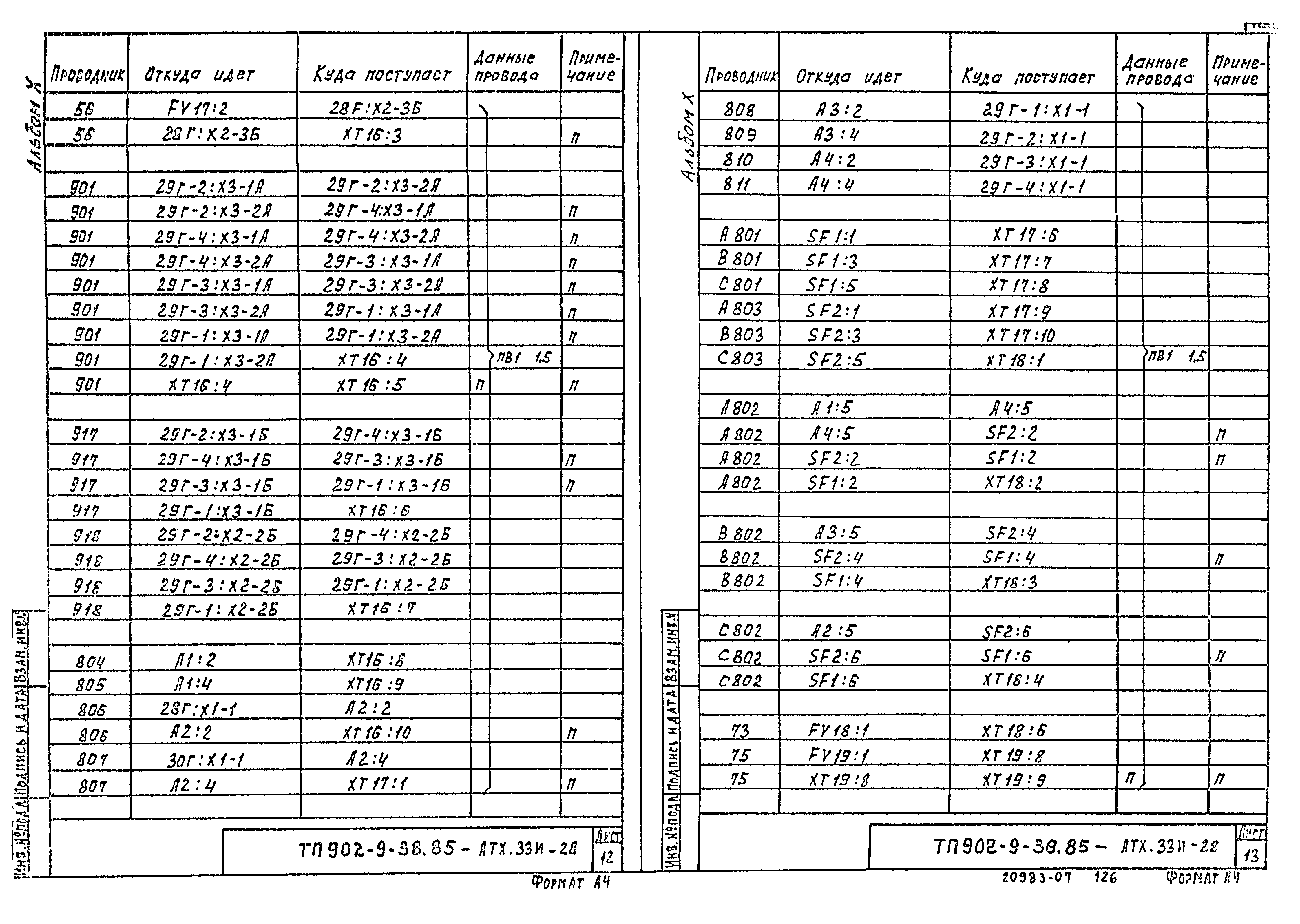 Типовой проект 902-9-38.85