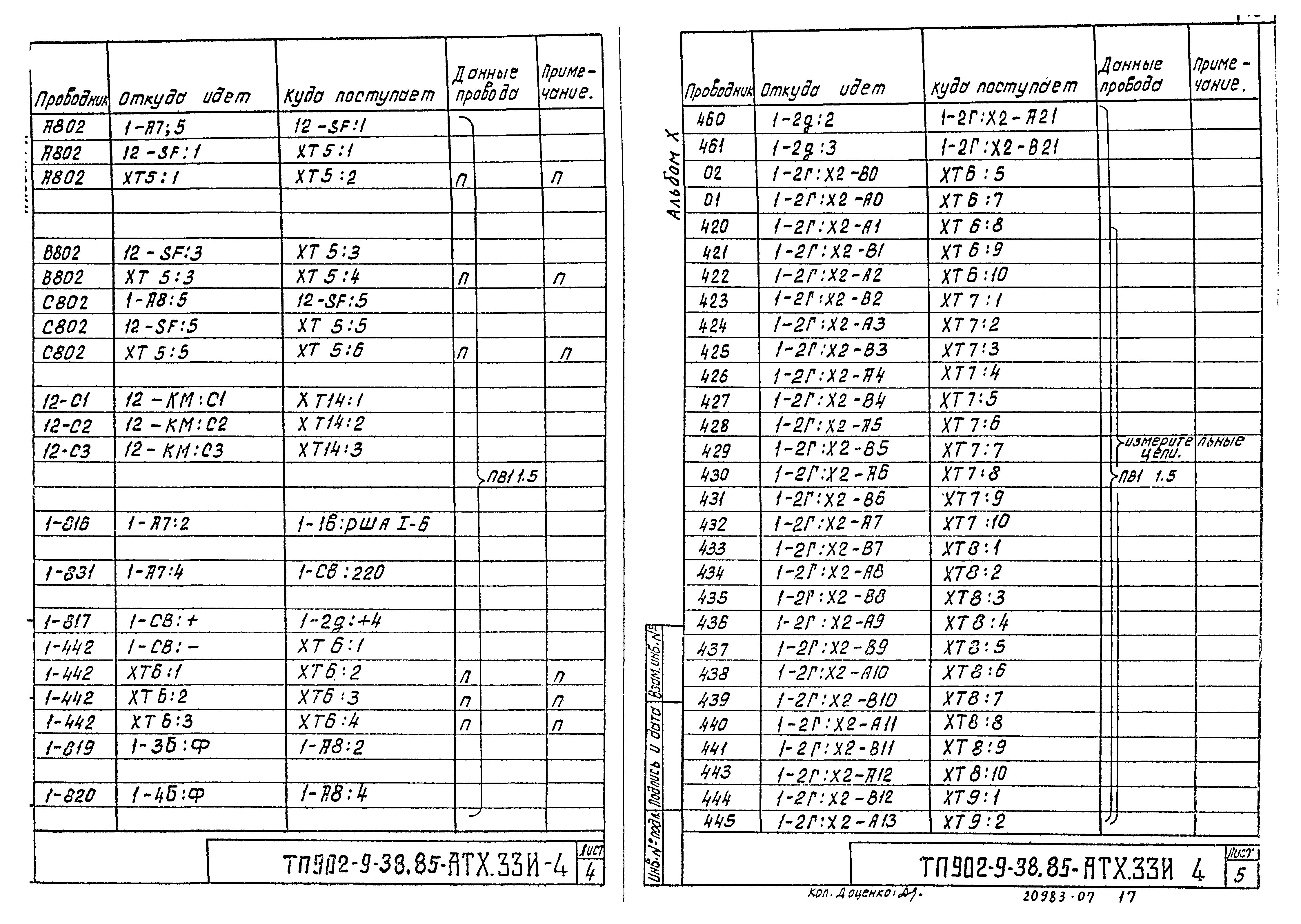 Типовой проект 902-9-38.85