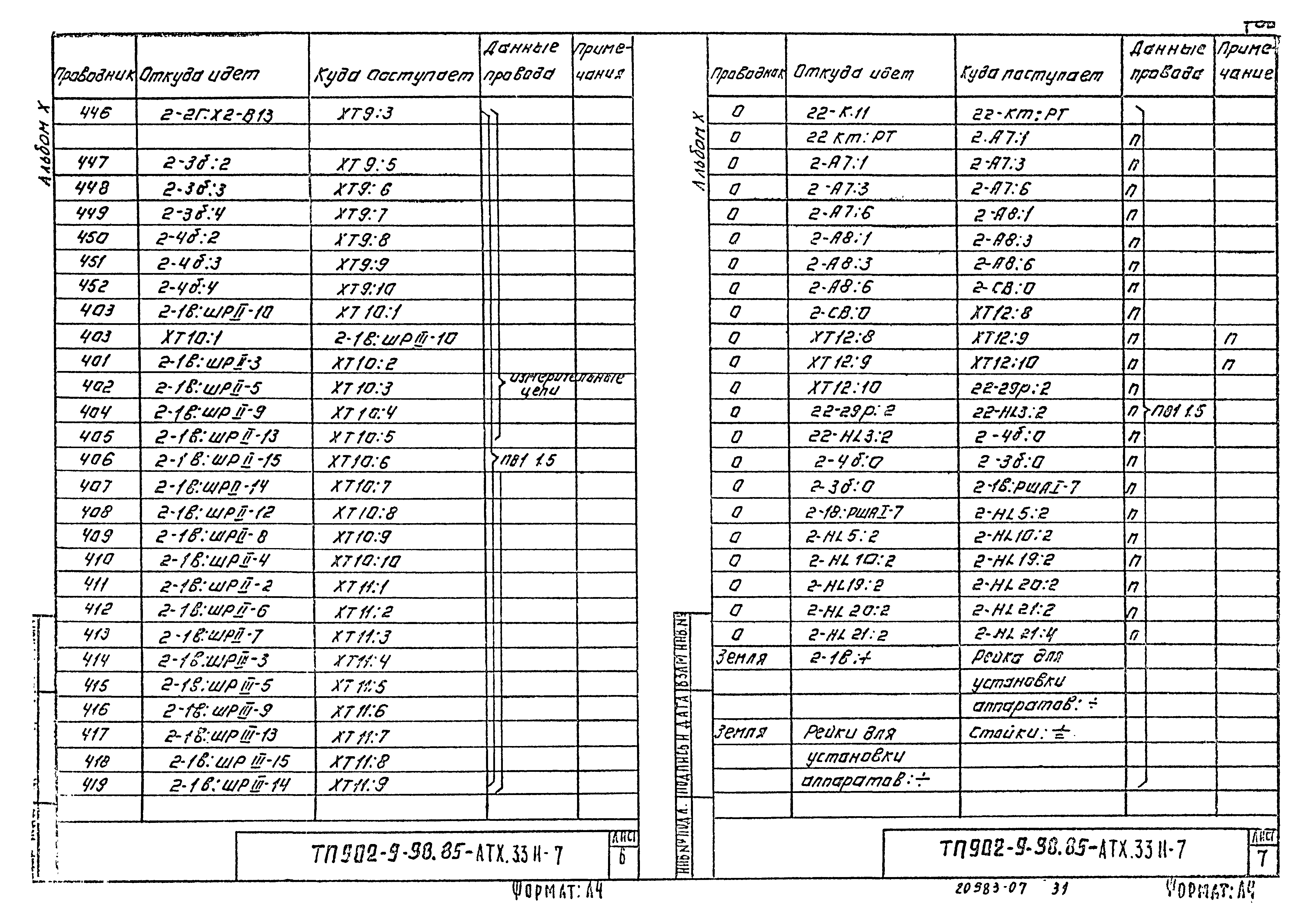 Типовой проект 902-9-38.85